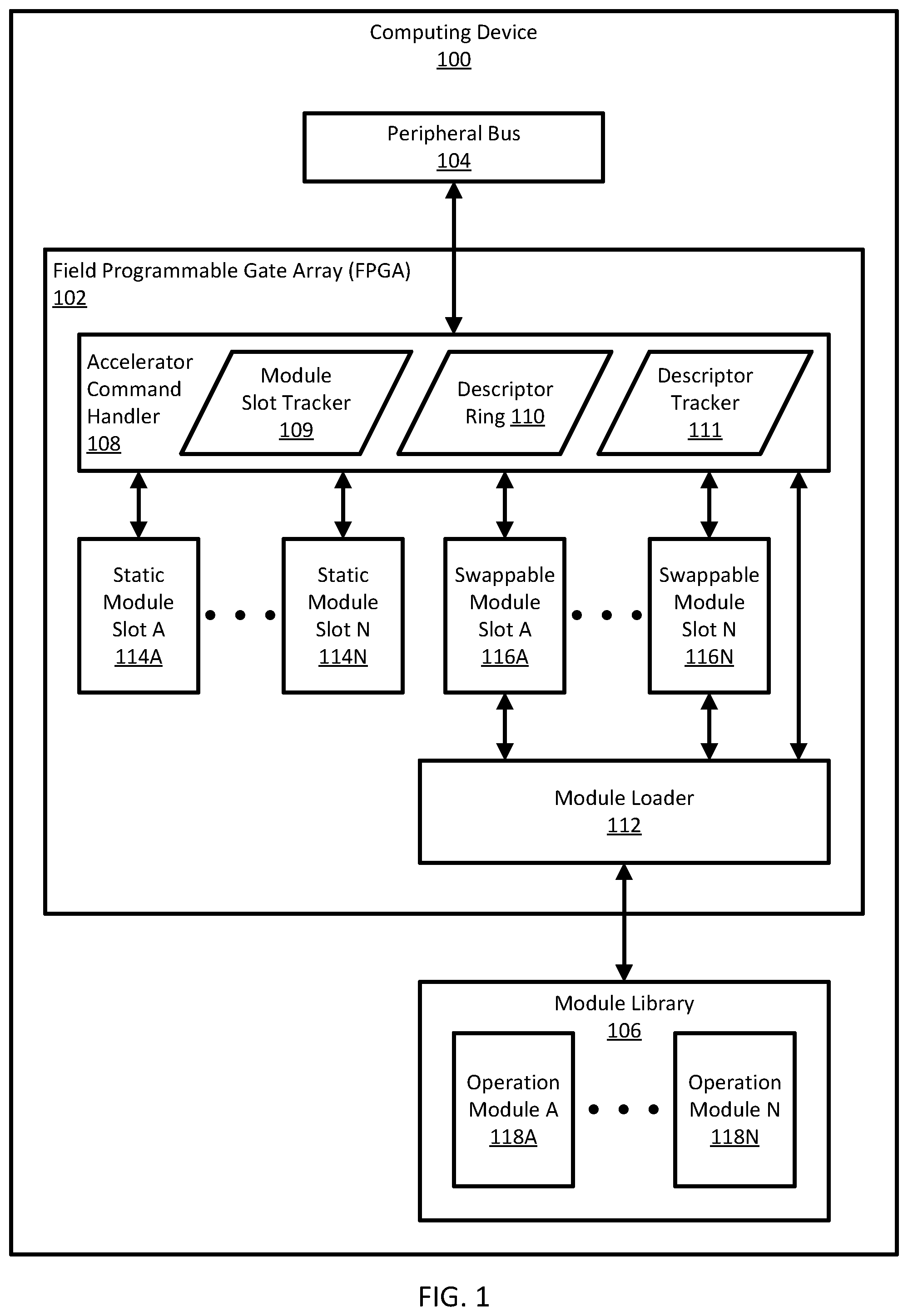 Patent US12307181 Figure 1 – Systems and methods for transparent FPGA reconfiguration