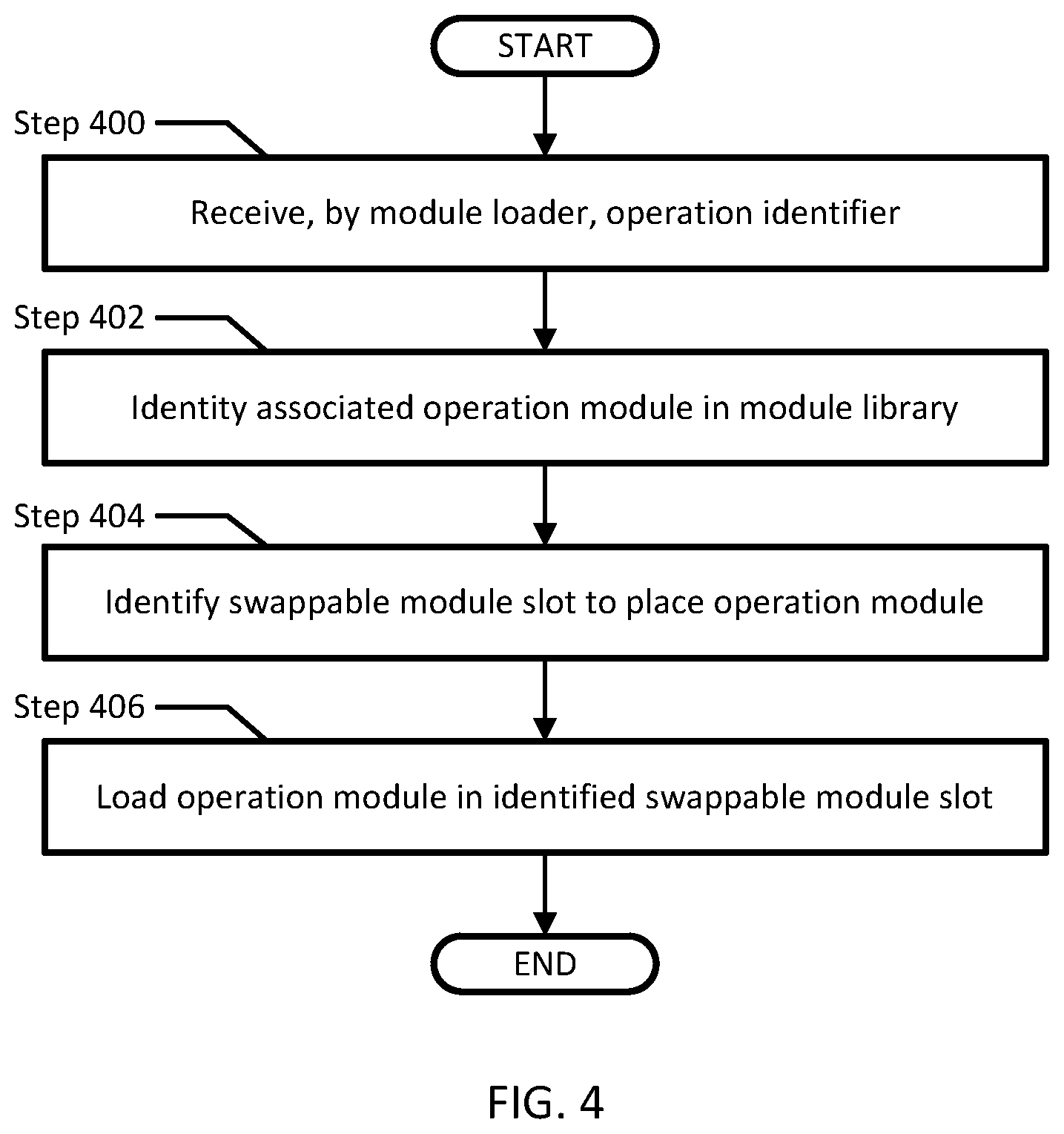 Patent US12307181 Figure 4 – Systems and methods for transparent FPGA reconfiguration