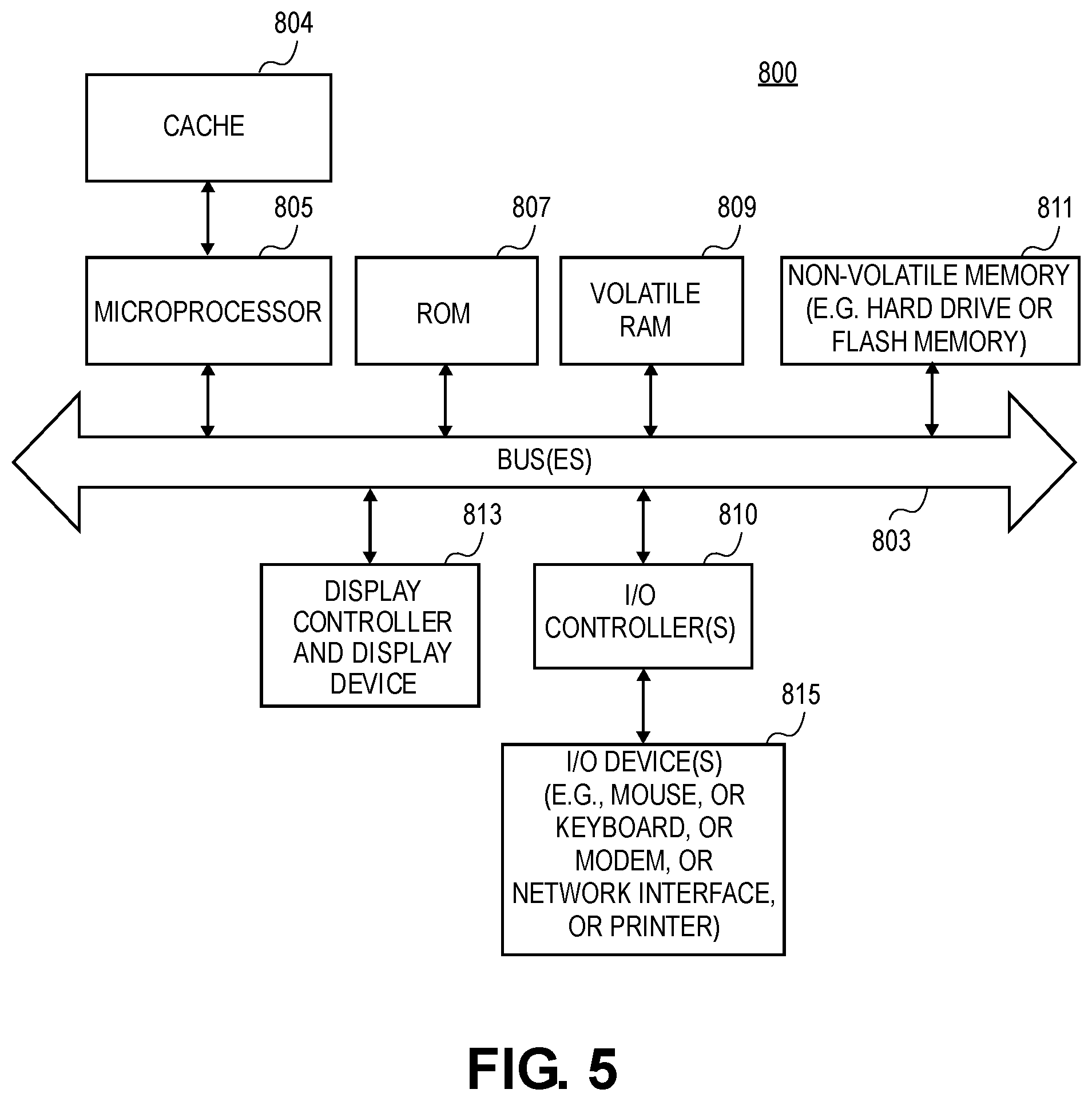 Patent US12307182 Figure 6 – Voltage impacts on delays for timing simulation