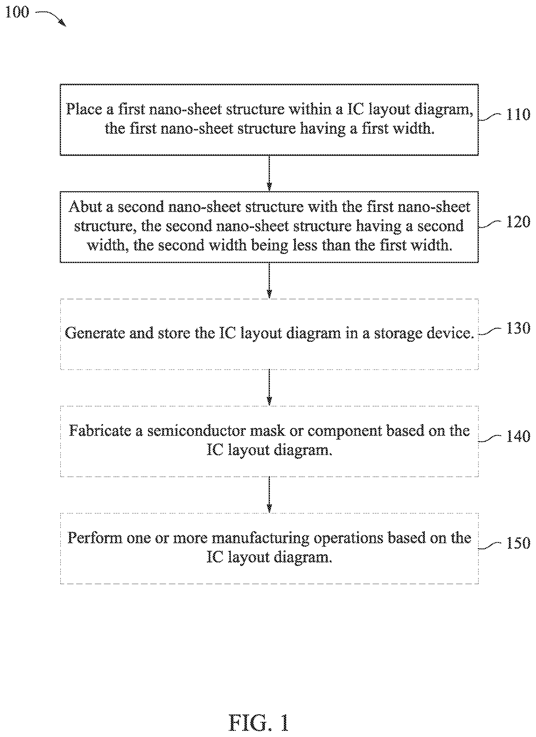 Patent US12307183 — Variable width nano-sheet field-effect transistor cell structure — Figure 1