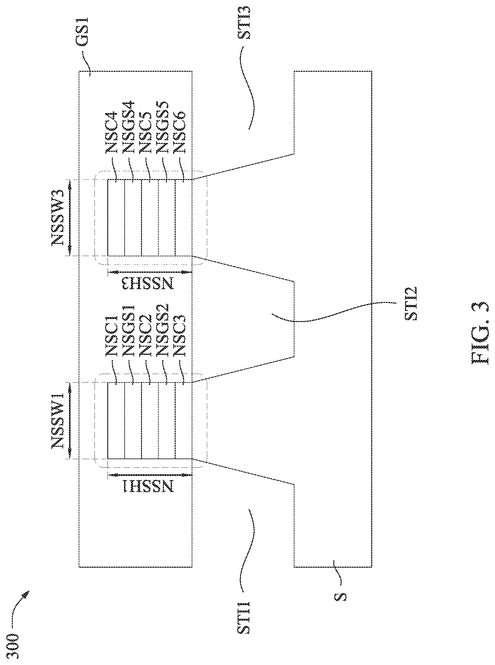 Patent US12307183 Figure 3 – Variable width nano-sheet field-effect transistor cell structure