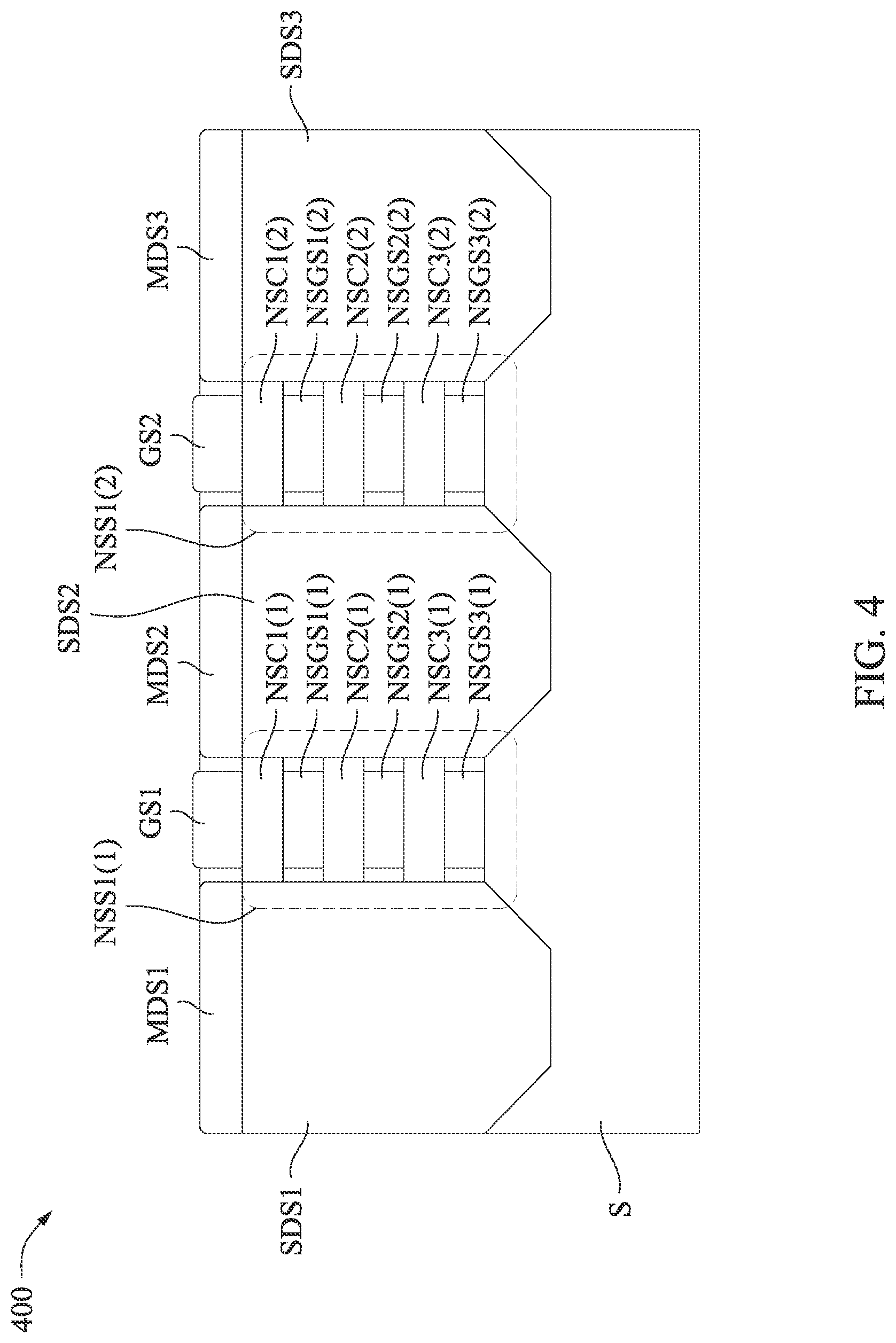Patent US12307183 Figure 4 – Variable width nano-sheet field-effect transistor cell structure