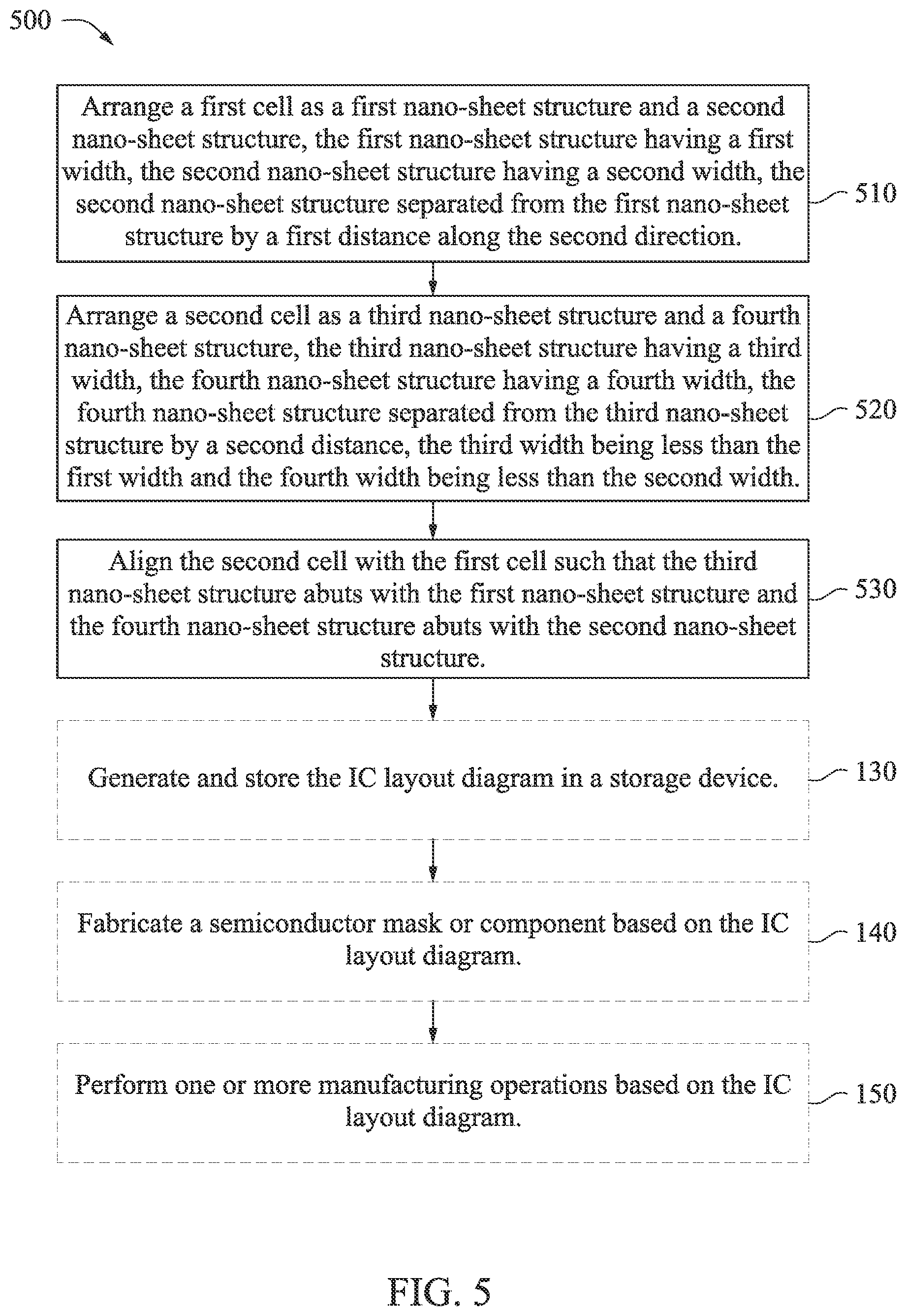 Patent US12307183 Figure 5 – Variable width nano-sheet field-effect transistor cell structure
