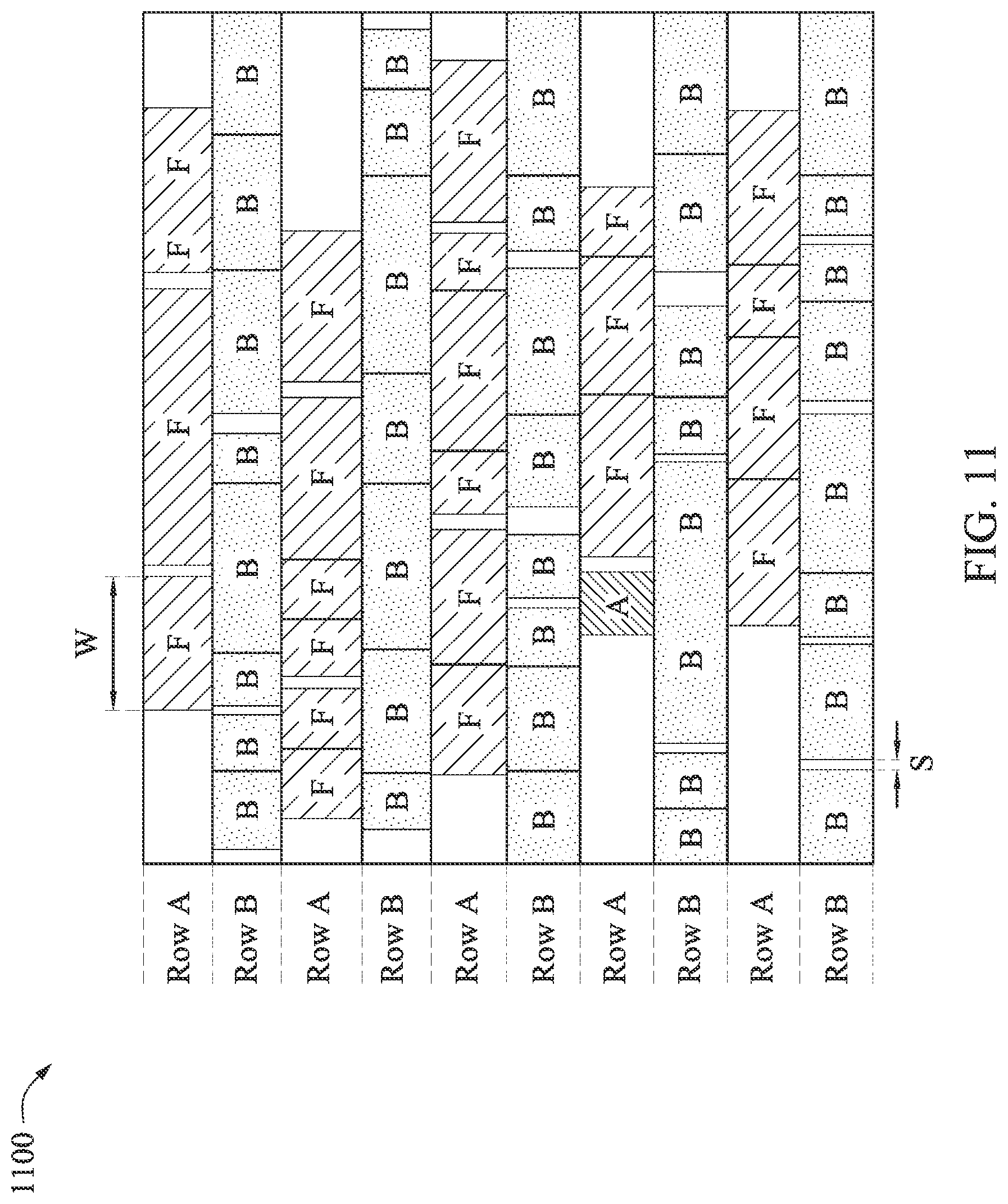 Patent US12307183 Figure 11 – Variable width nano-sheet field-effect transistor cell structure