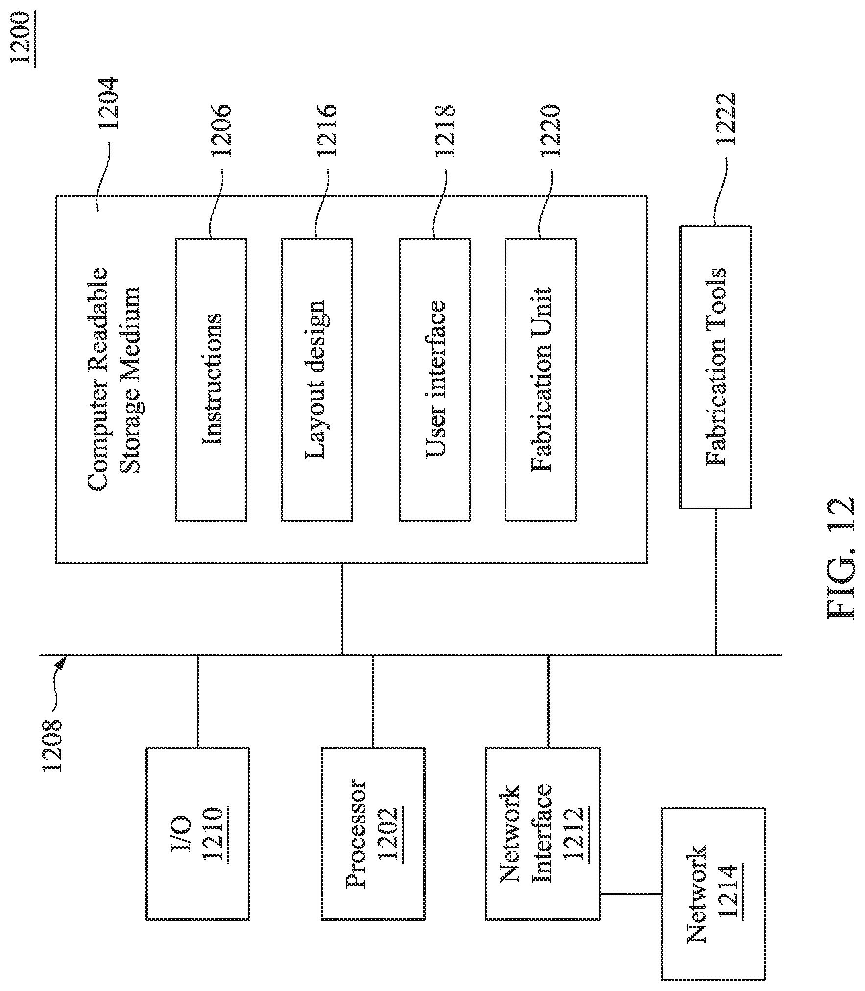 Patent US12307183 Figure 12 – Variable width nano-sheet field-effect transistor cell structure