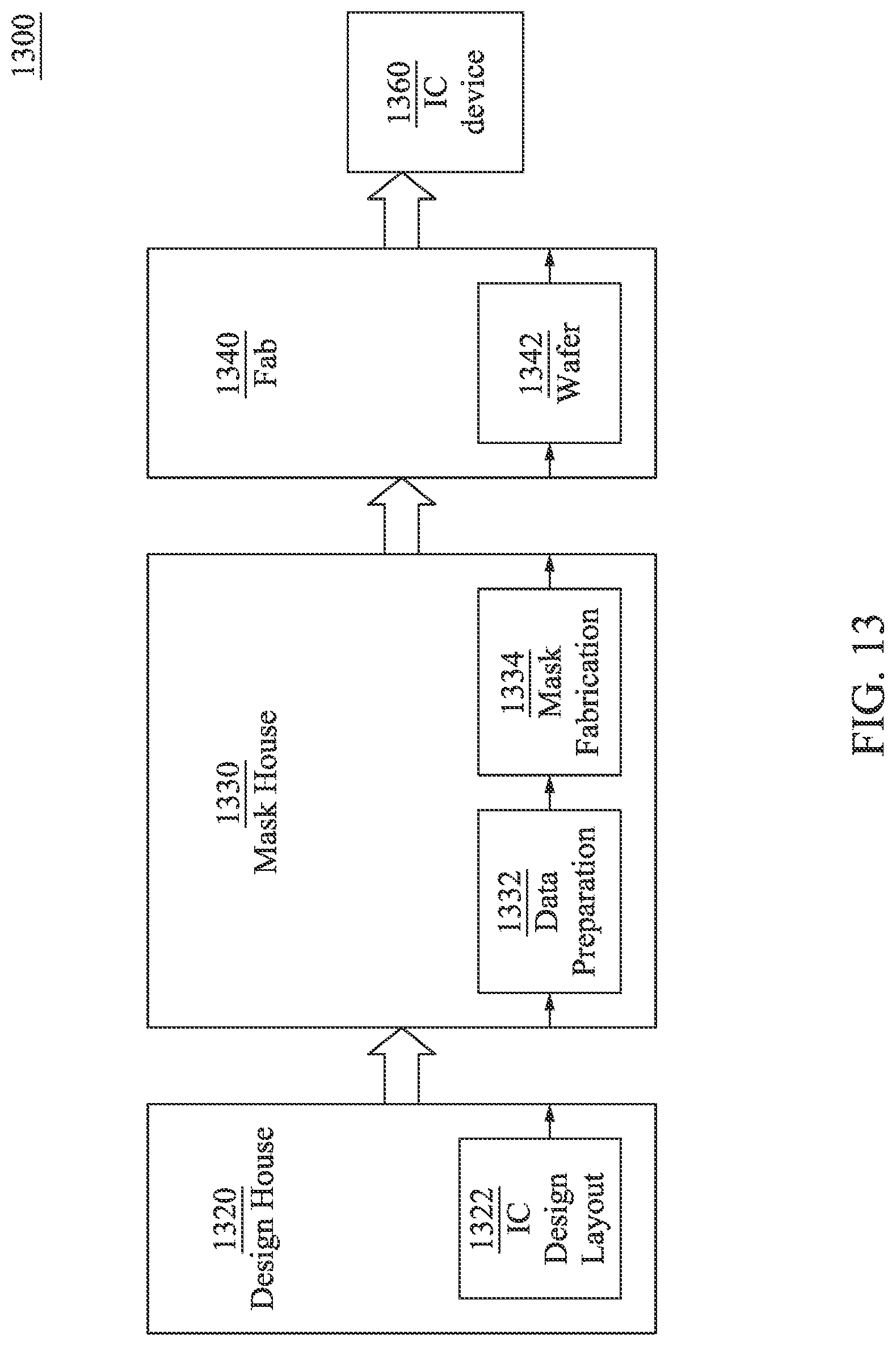 Patent US12307183 Figure 13 – Variable width nano-sheet field-effect transistor cell structure