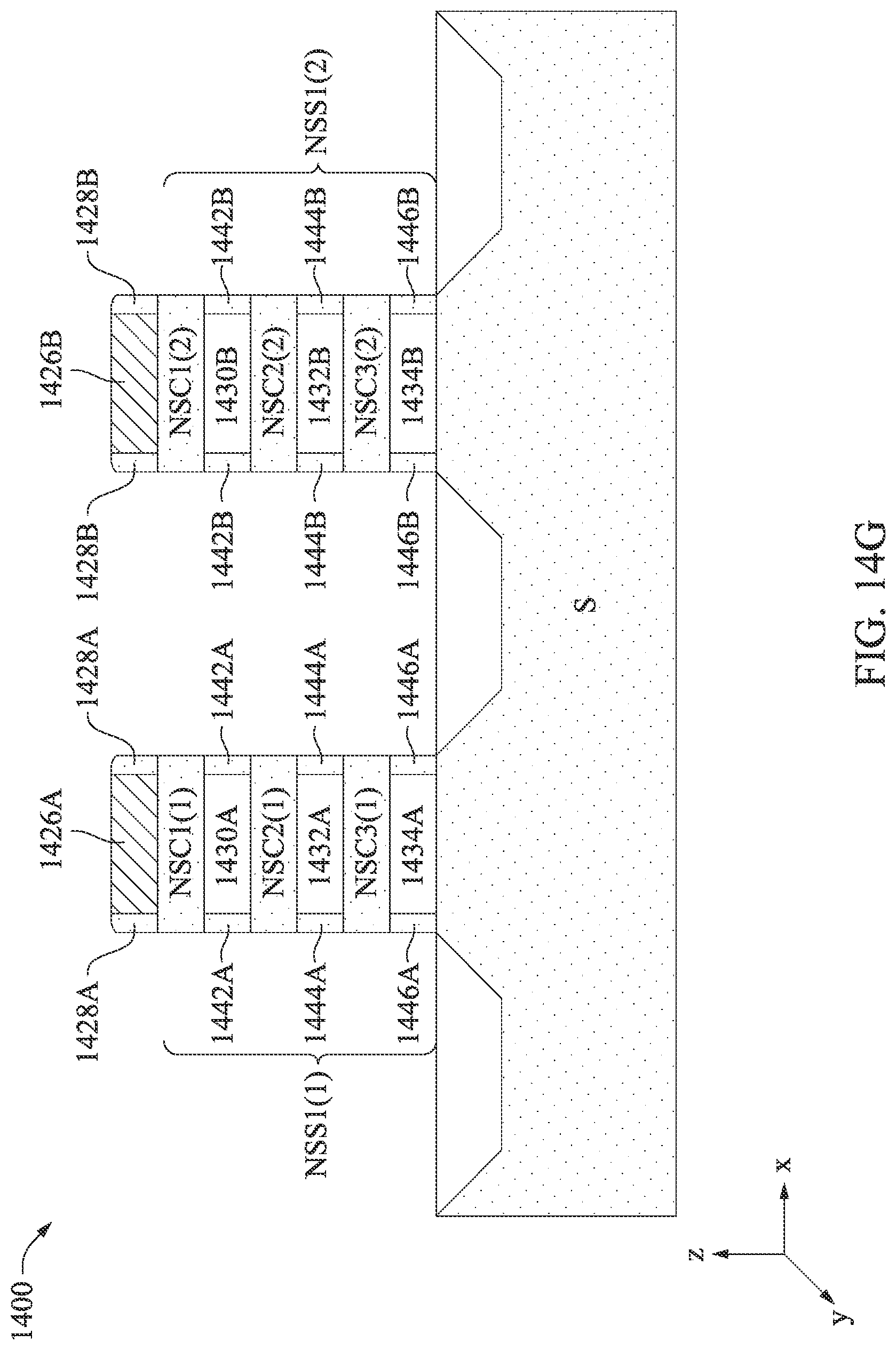 Patent US12307183 Figure 20 – Variable width nano-sheet field-effect transistor cell structure