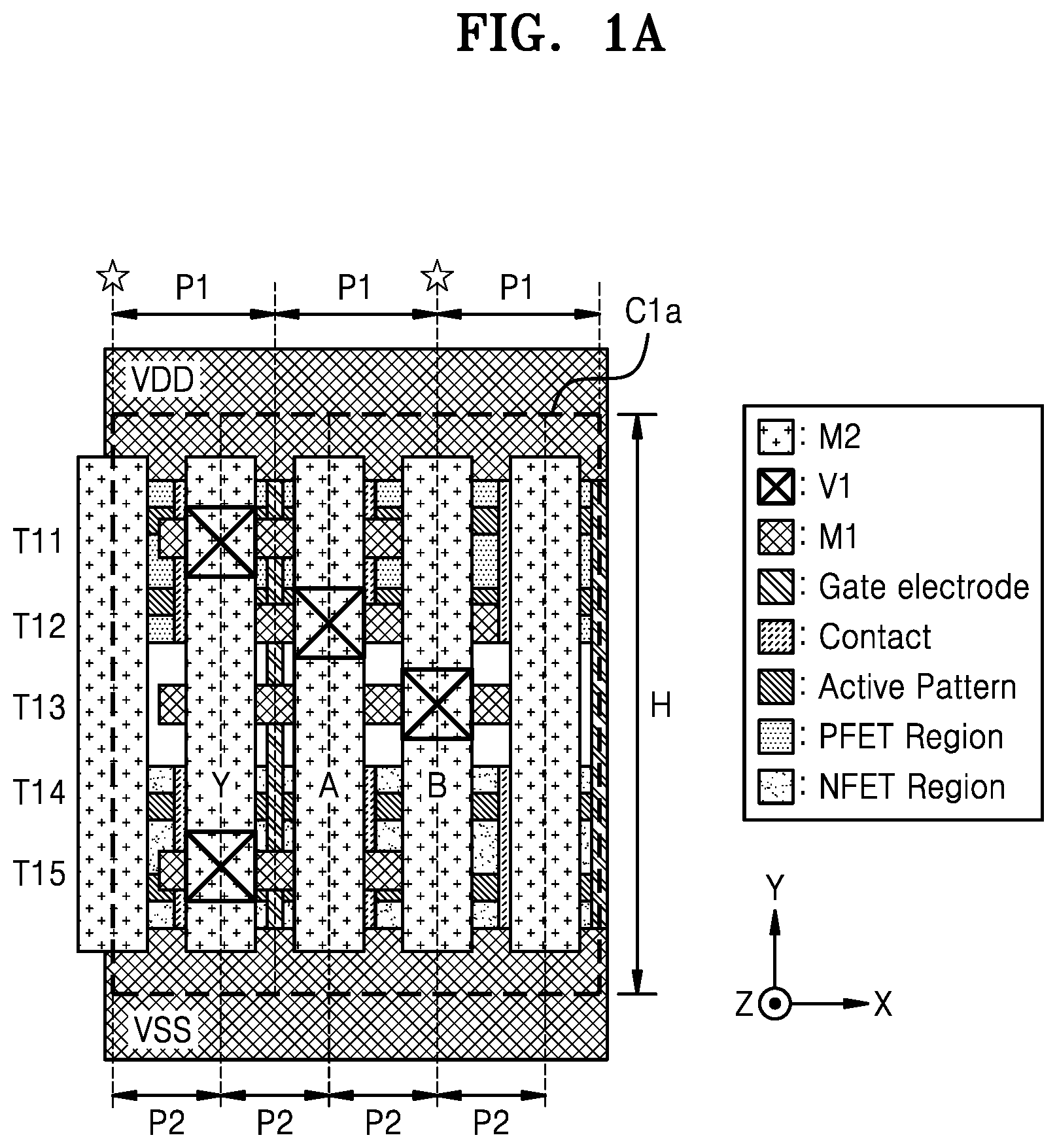 Patent US12307185 Figure 1 – Integrated circuit providing increased pin access points and method of designing the same