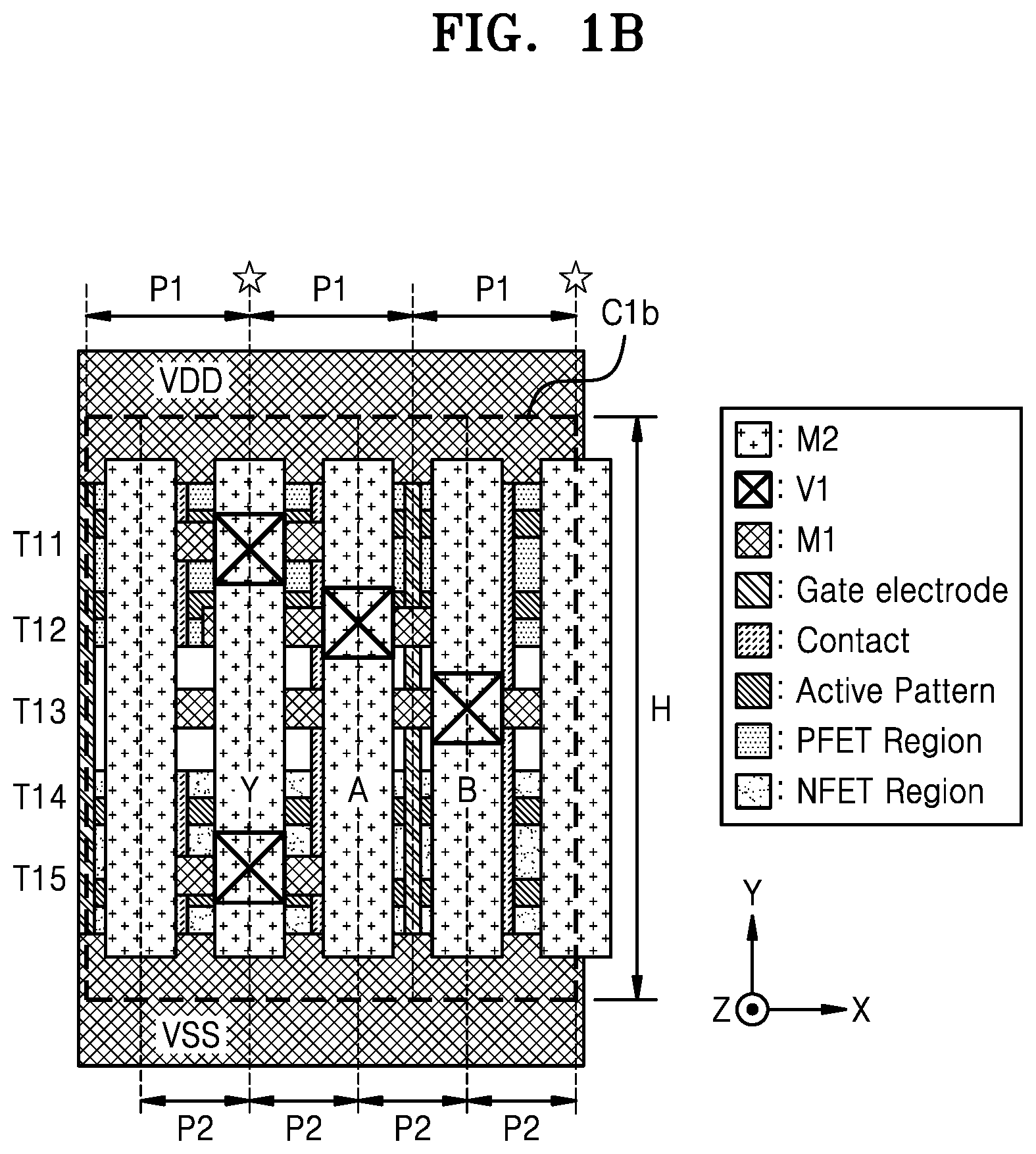 Patent US12307185 Figure 2 – Integrated circuit providing increased pin access points and method of designing the same