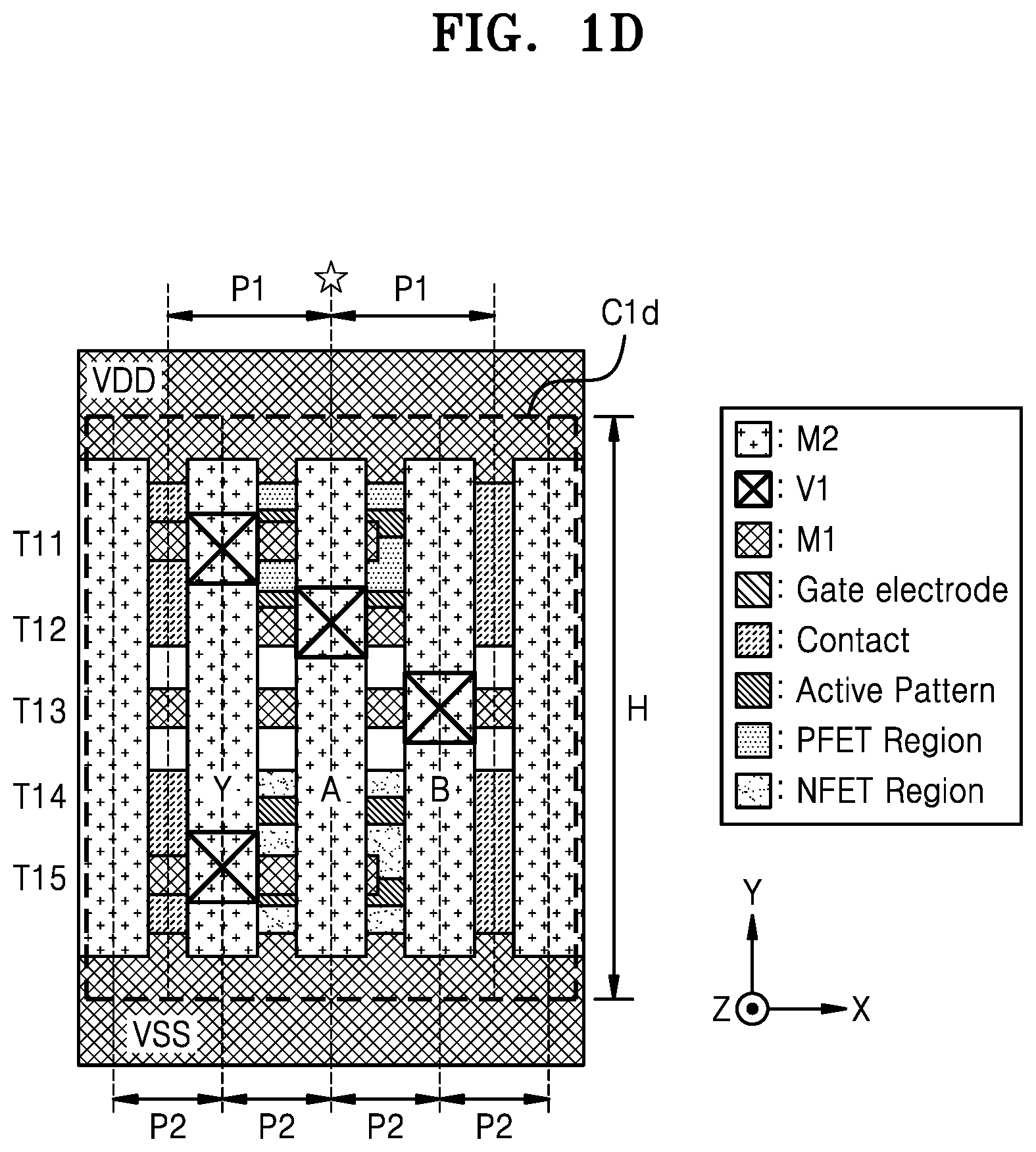 Patent US12307185 Figure 4 – Integrated circuit providing increased pin access points and method of designing the same