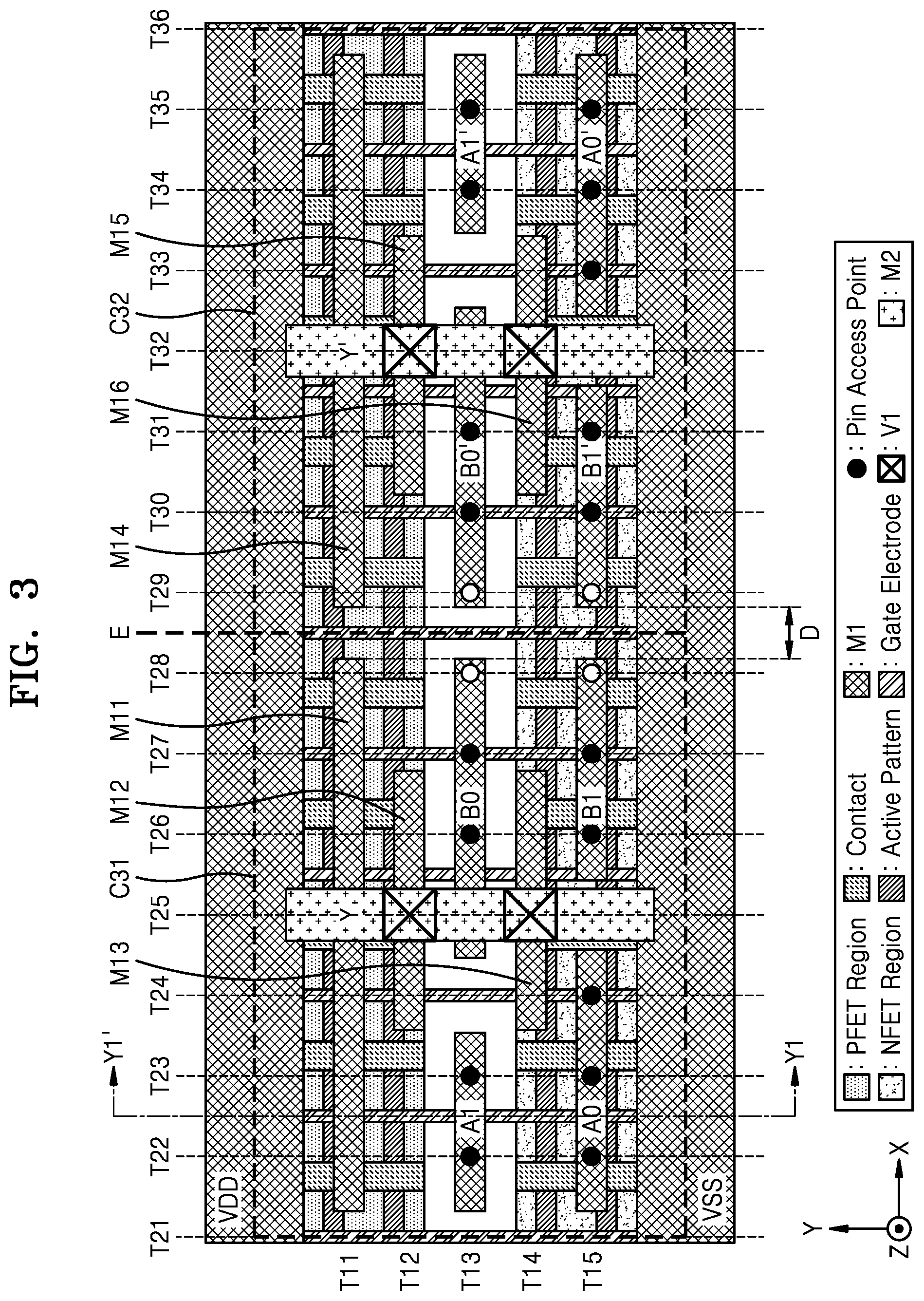 Patent US12307185 Figure 6 – Integrated circuit providing increased pin access points and method of designing the same