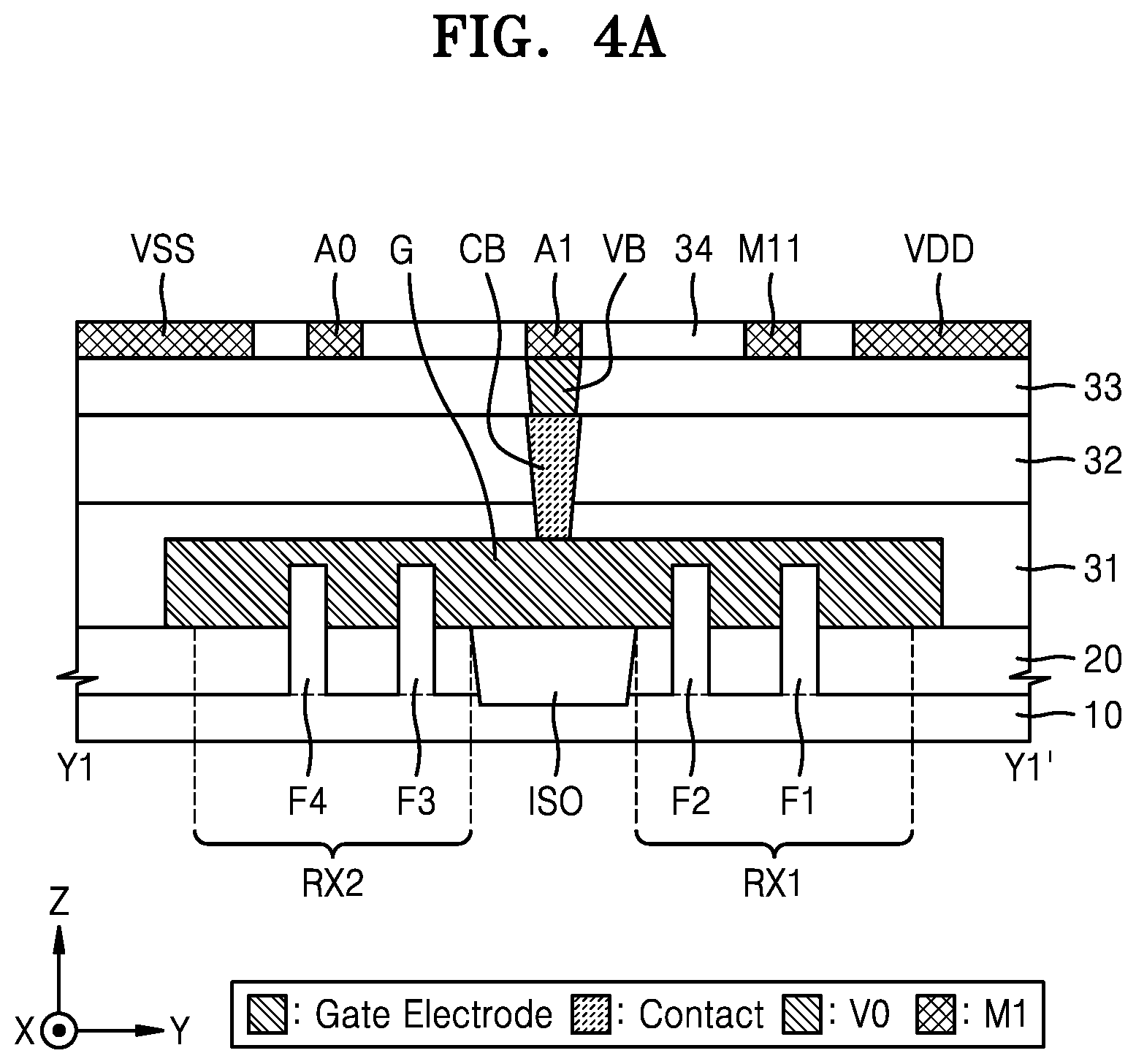 Patent US12307185 Figure 7 – Integrated circuit providing increased pin access points and method of designing the same