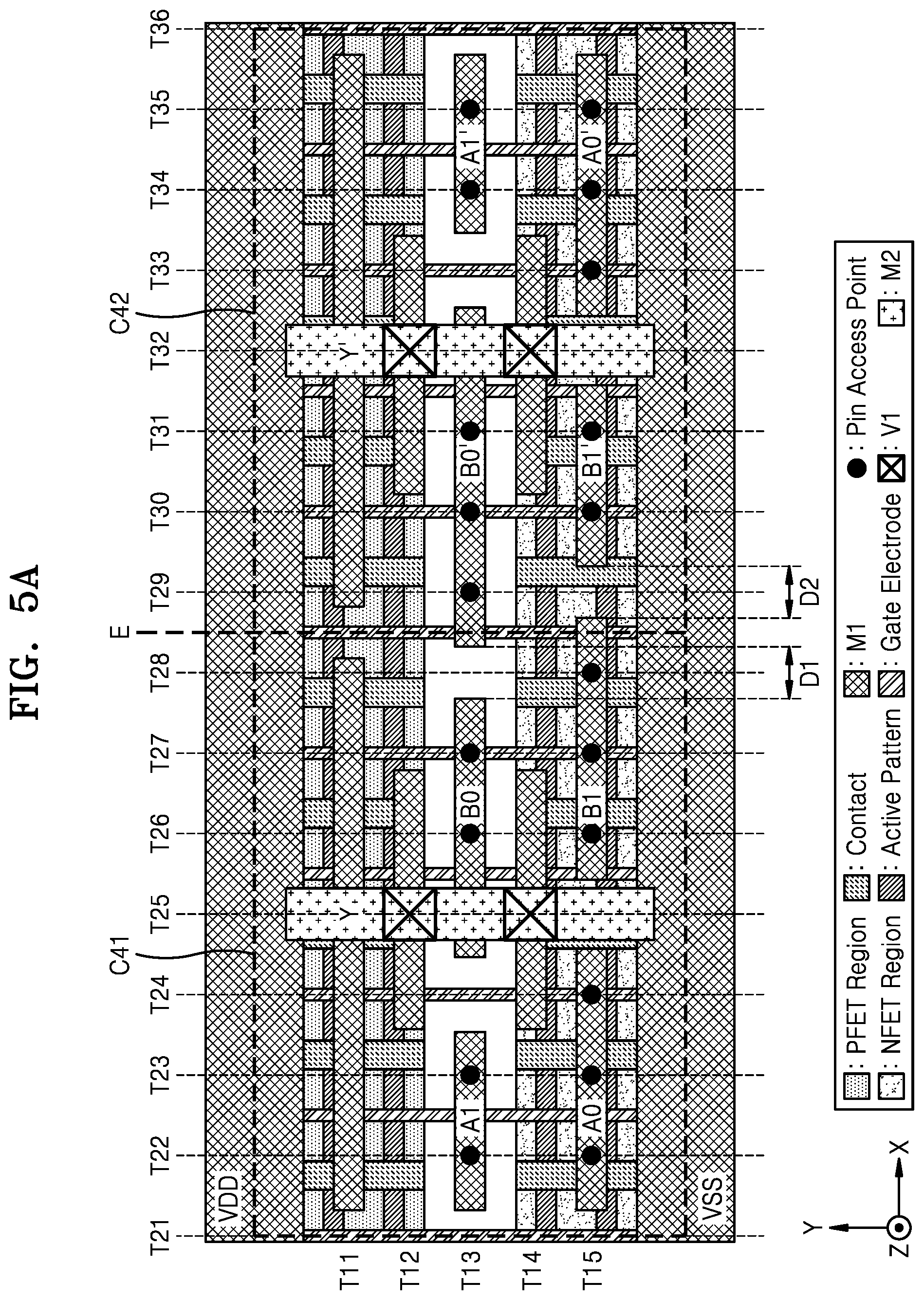 Patent US12307185 Figure 9 – Integrated circuit providing increased pin access points and method of designing the same