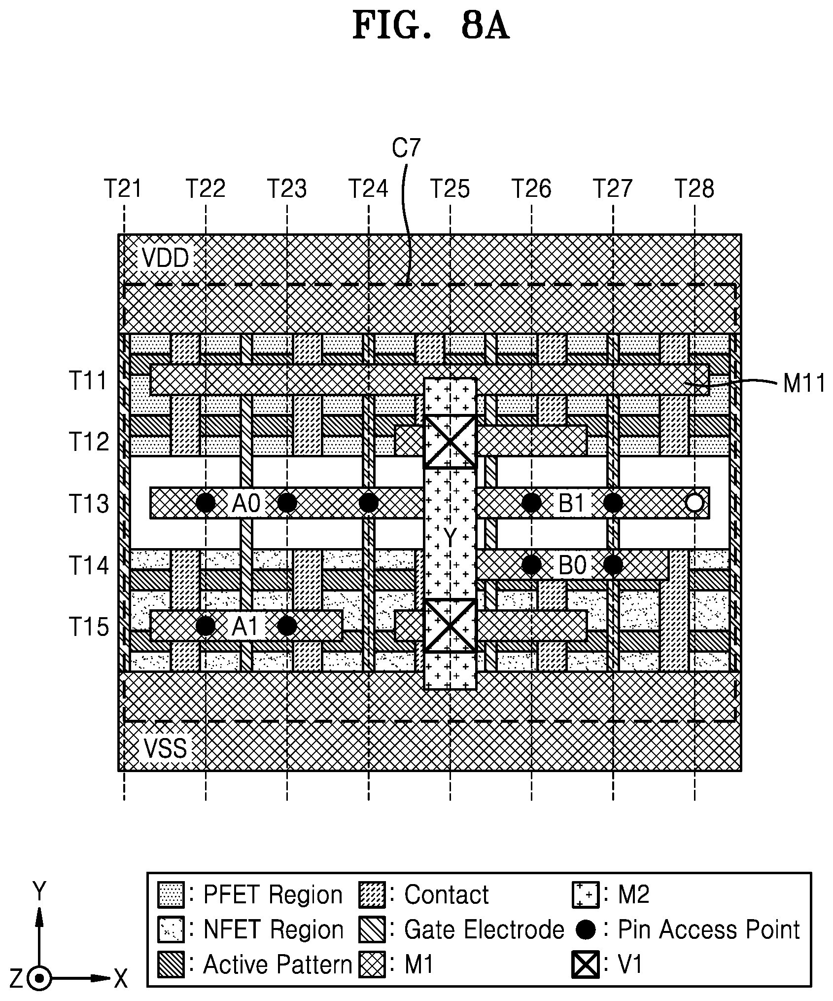 Patent US12307185 Figure 15 – Integrated circuit providing increased pin access points and method of designing the same
