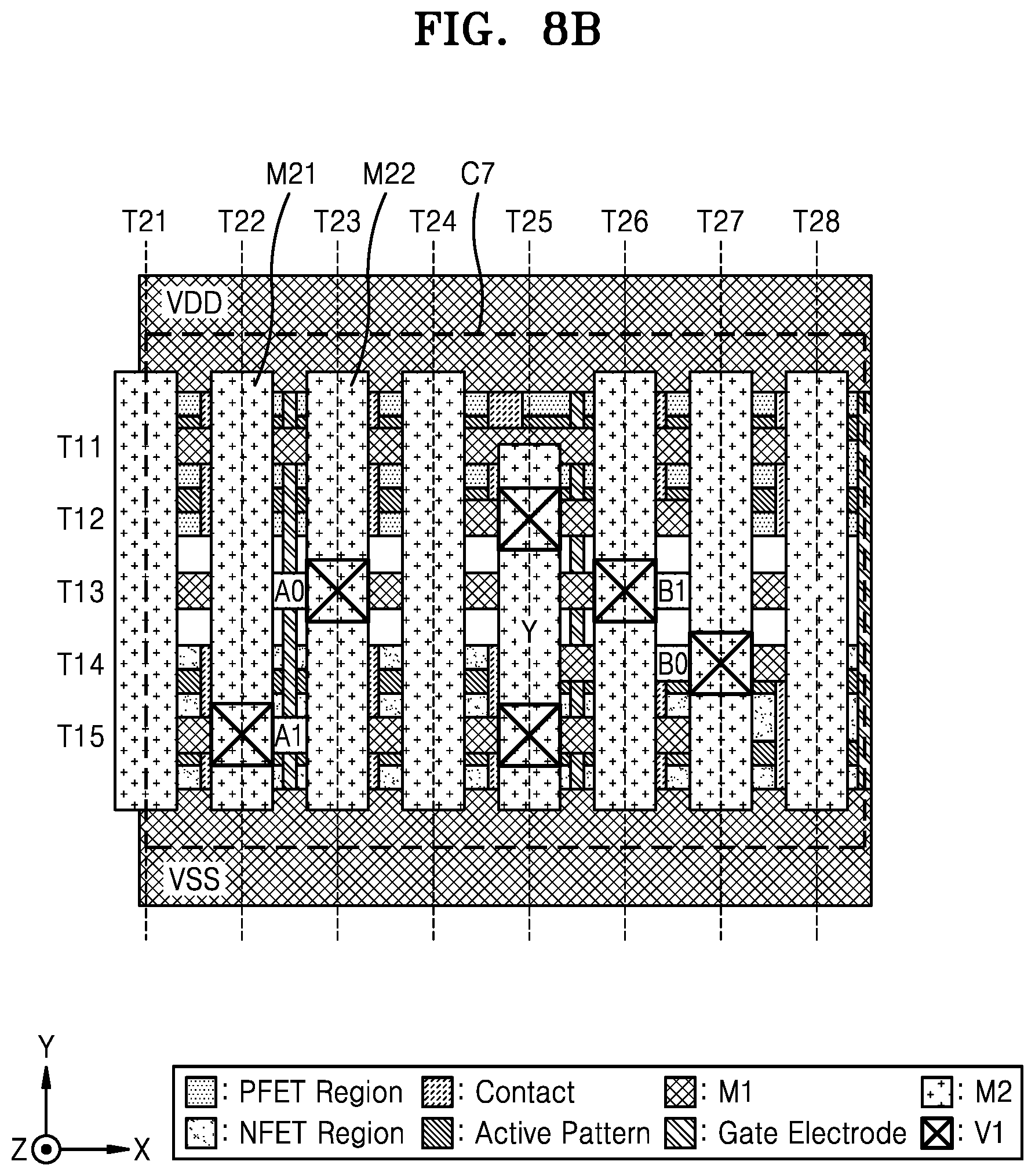 Patent US12307185 Figure 16 – Integrated circuit providing increased pin access points and method of designing the same