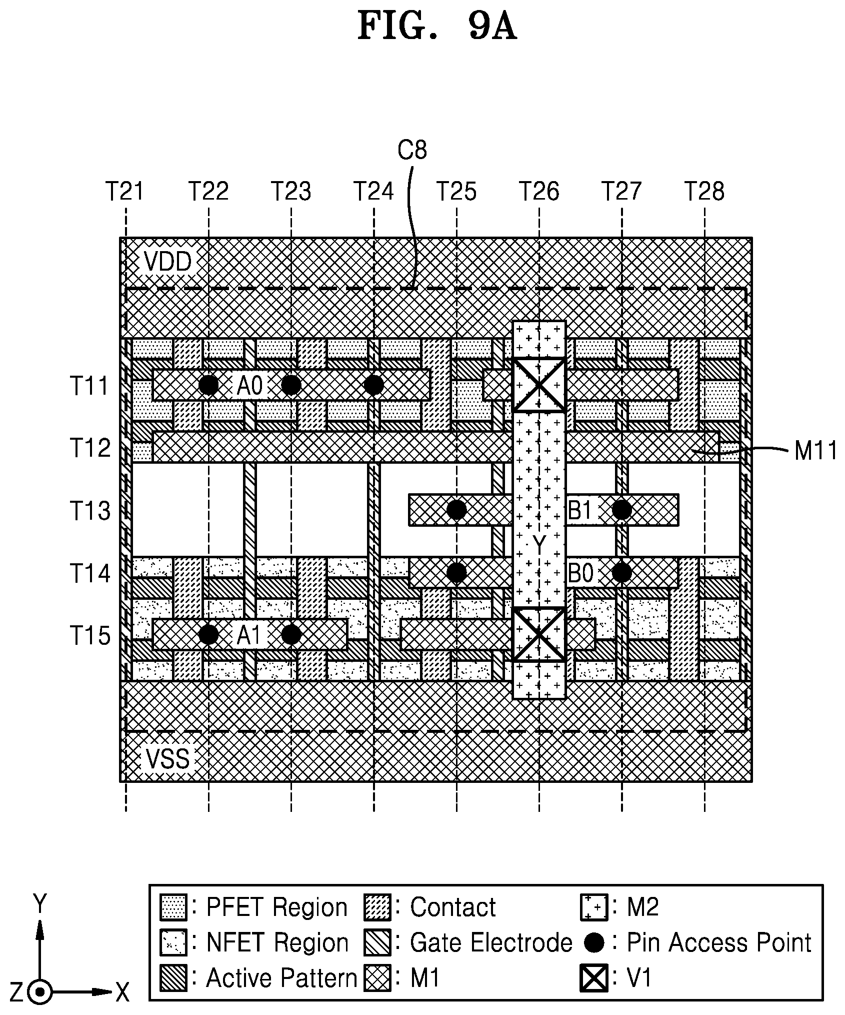 Patent US12307185 Figure 17 – Integrated circuit providing increased pin access points and method of designing the same