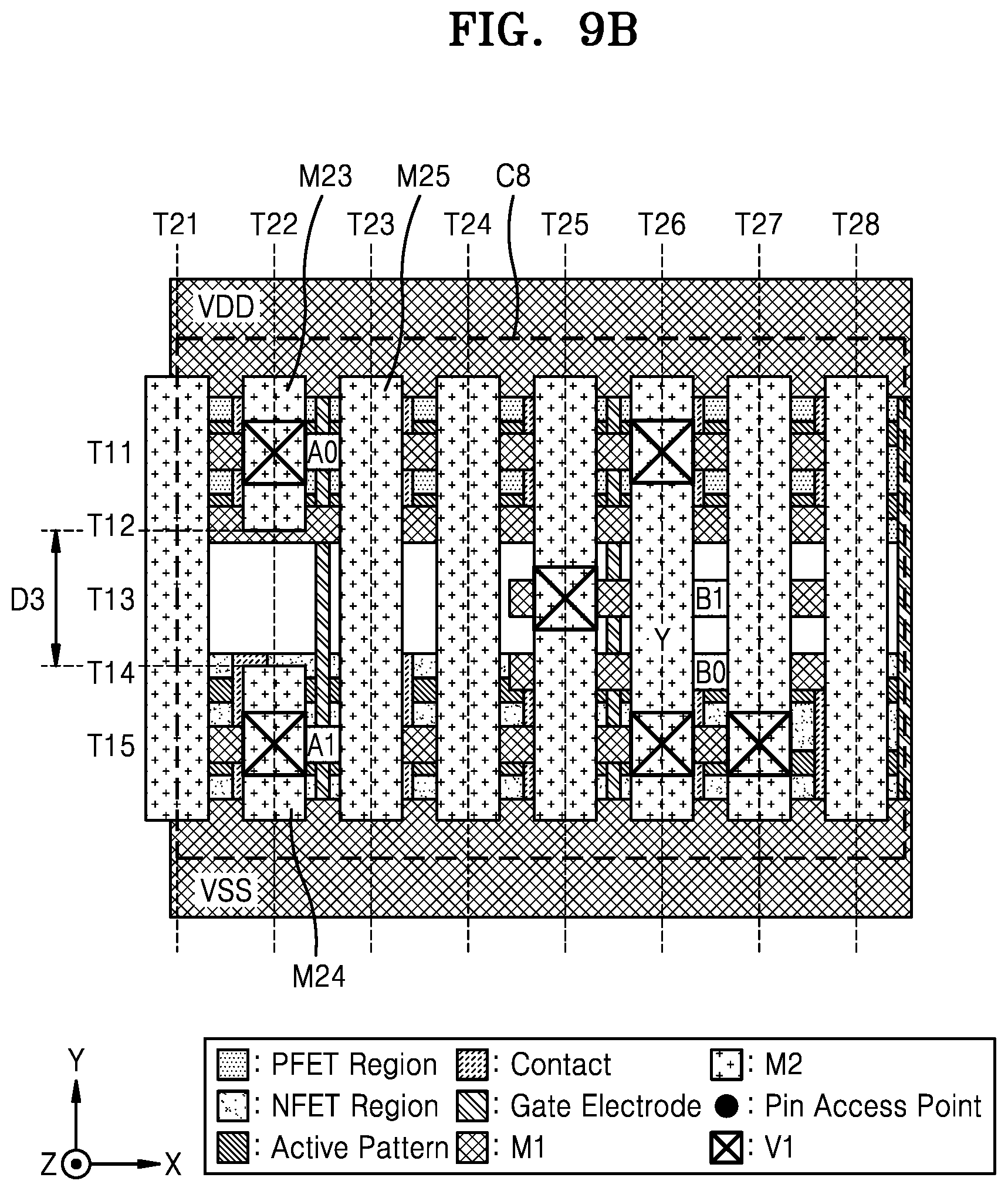 Patent US12307185 Figure 18 – Integrated circuit providing increased pin access points and method of designing the same