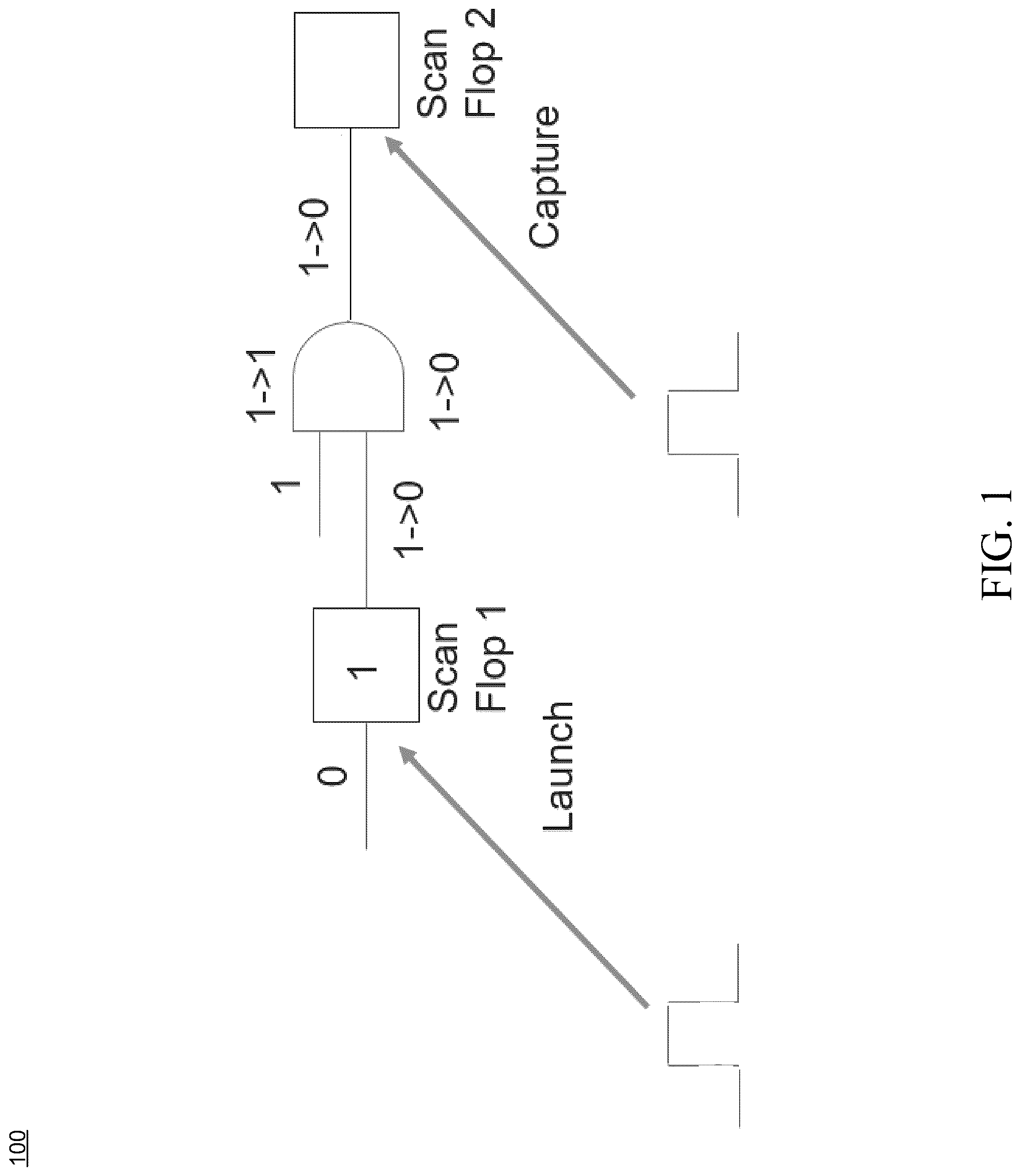 Patent US12307186 Figure 1 – Launch off shift process