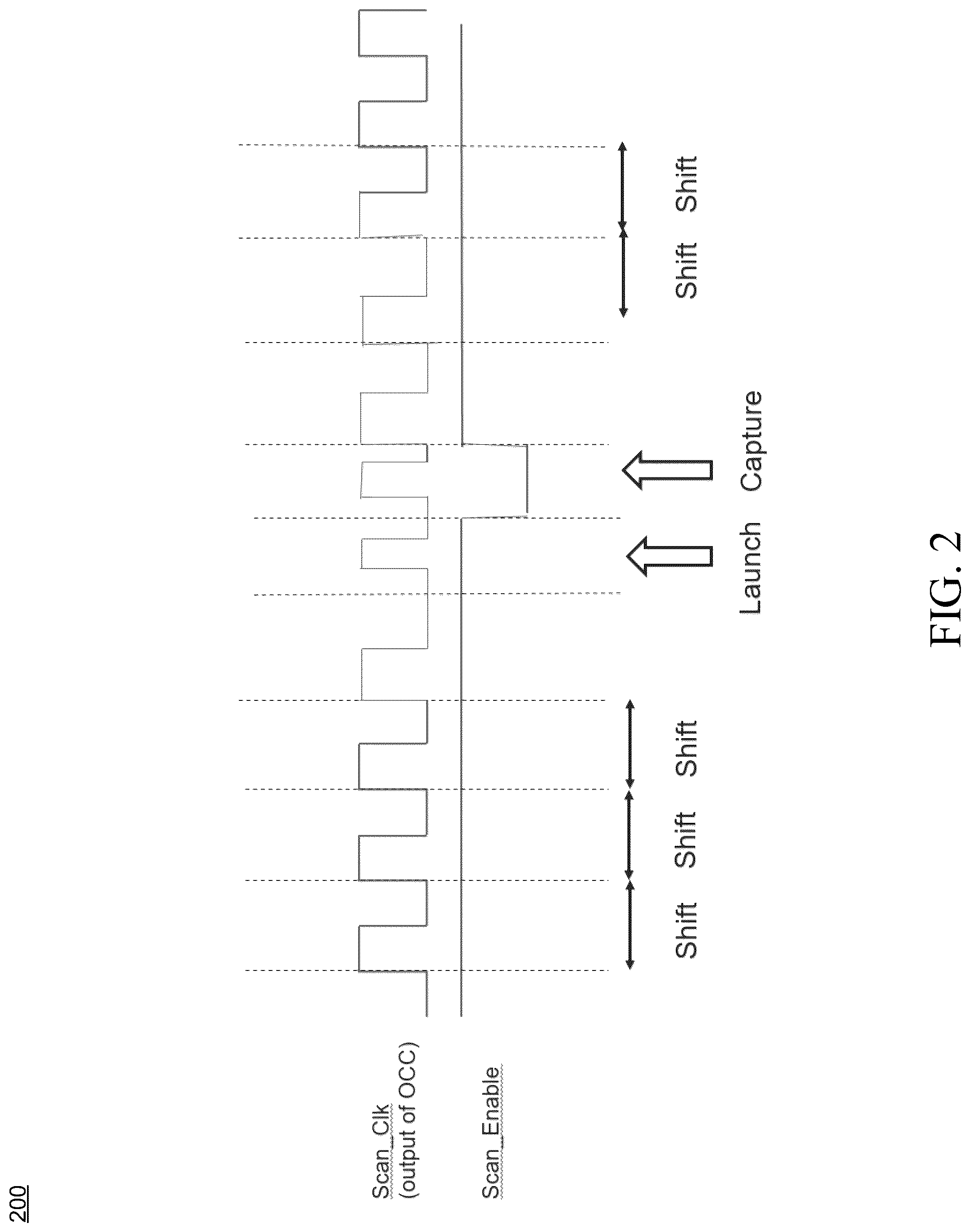 Patent US12307186 Figure 2 – Launch off shift process