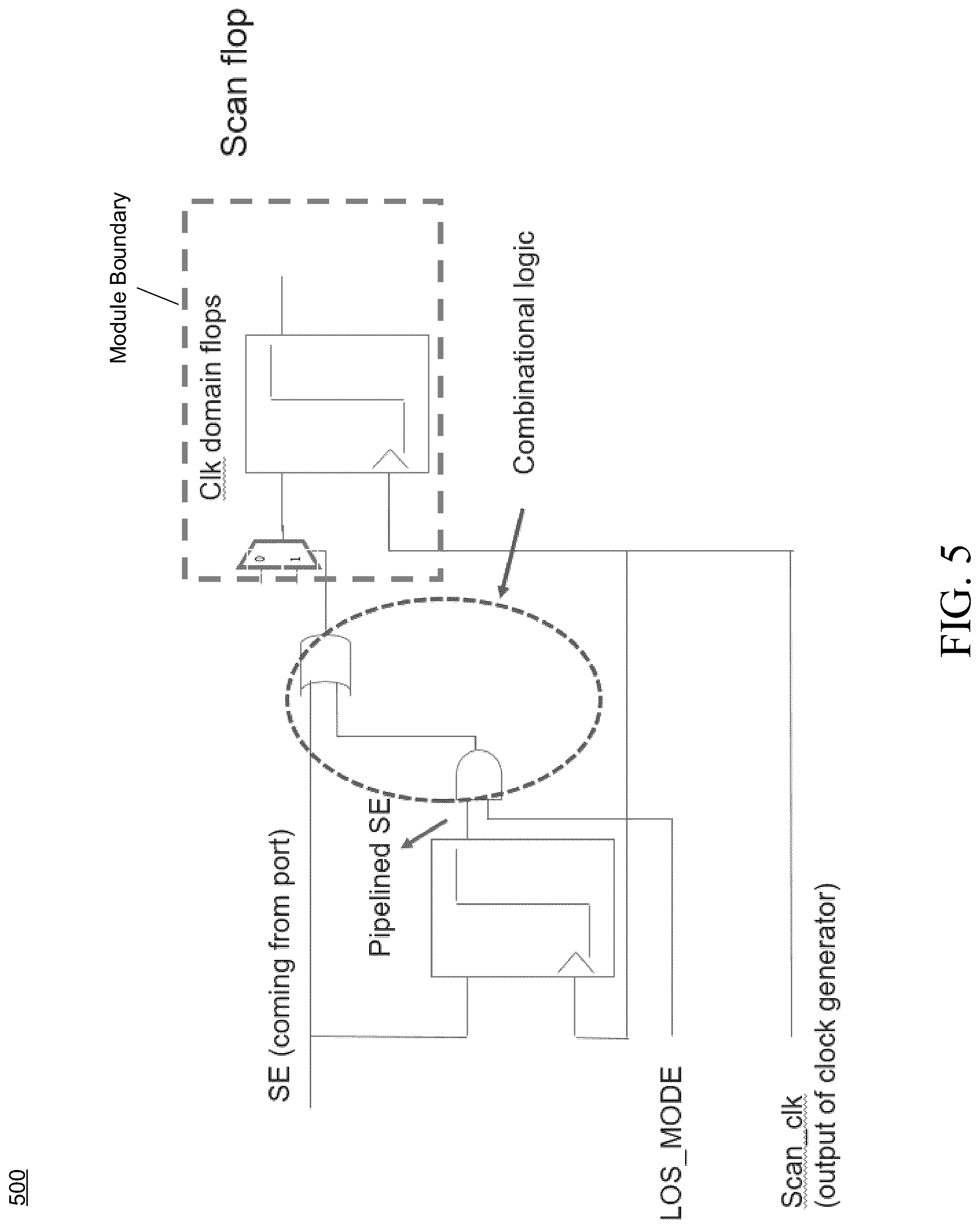 Patent US12307186 Figure 5 – Launch off shift process