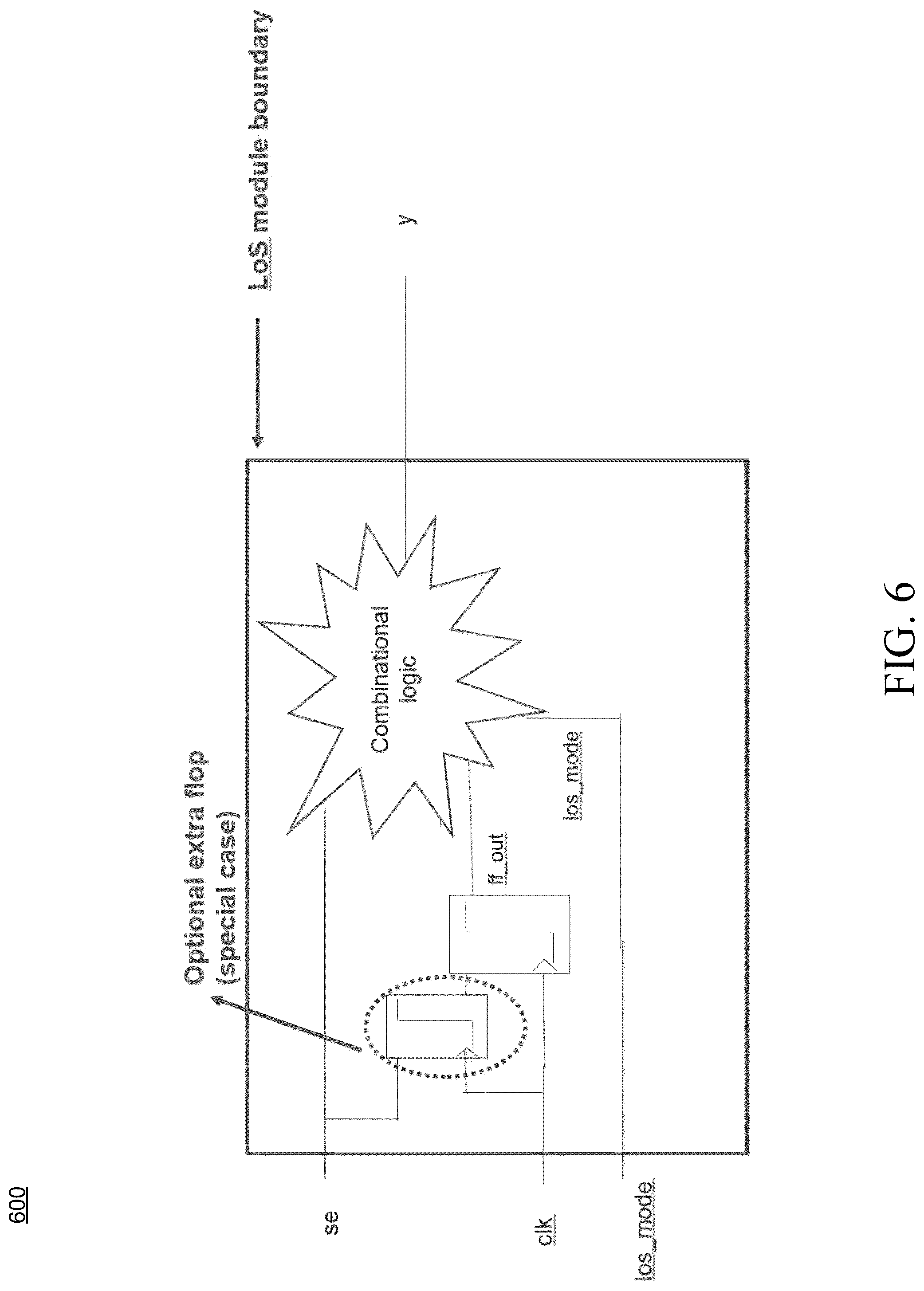 Patent US12307186 Figure 6 – Launch off shift process
