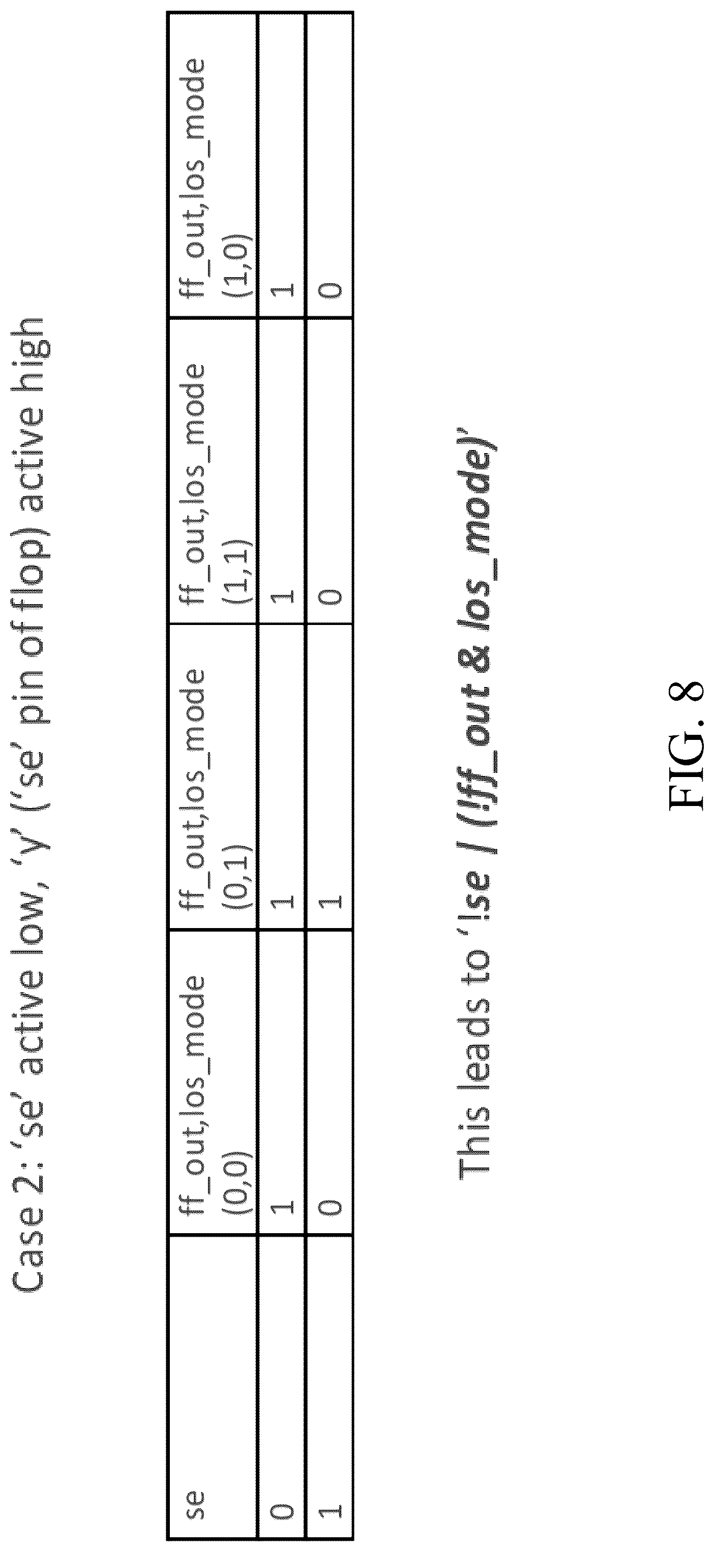 Patent US12307186 Figure 8 – Launch off shift process