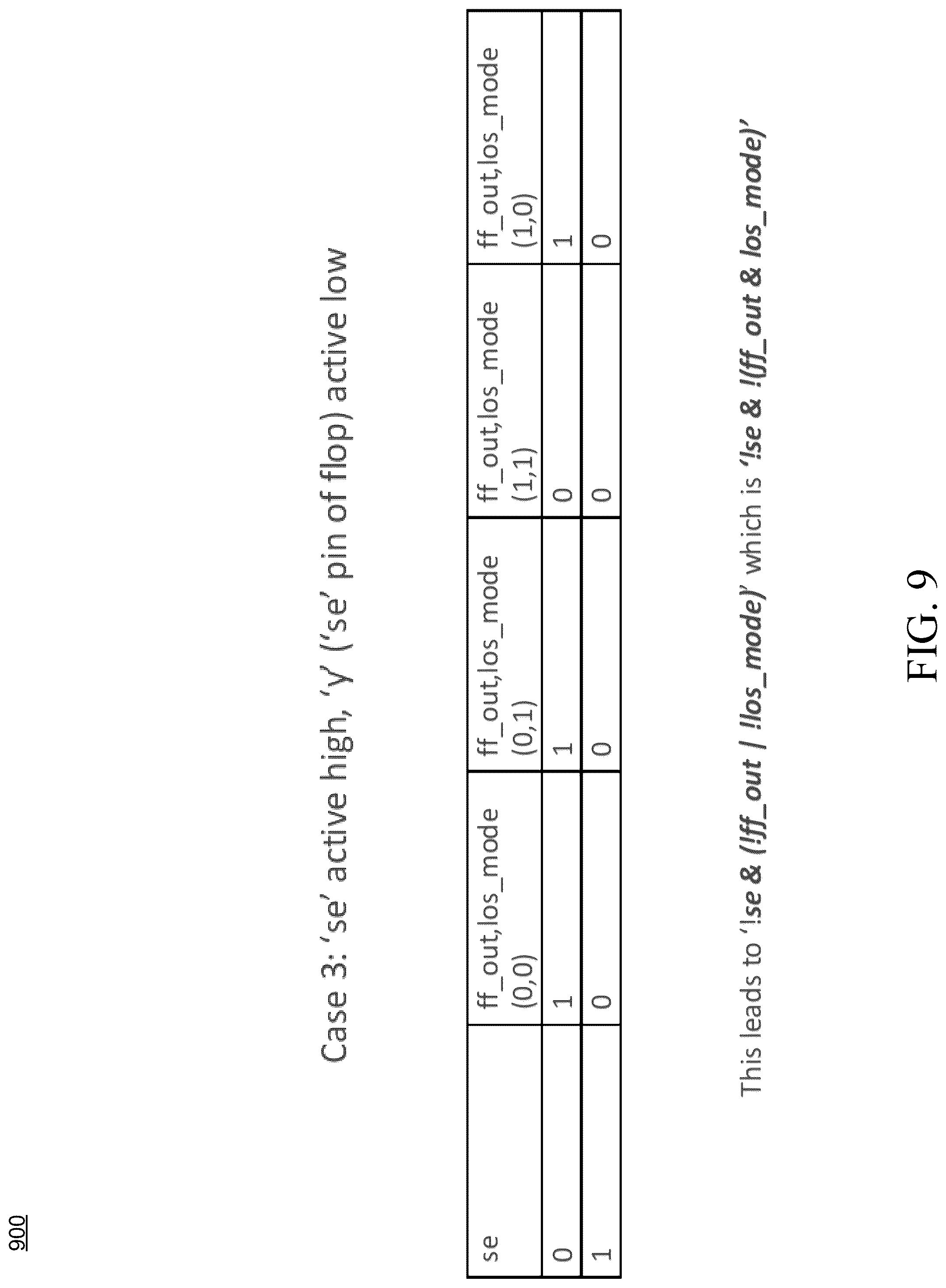 Patent US12307186 Figure 9 – Launch off shift process