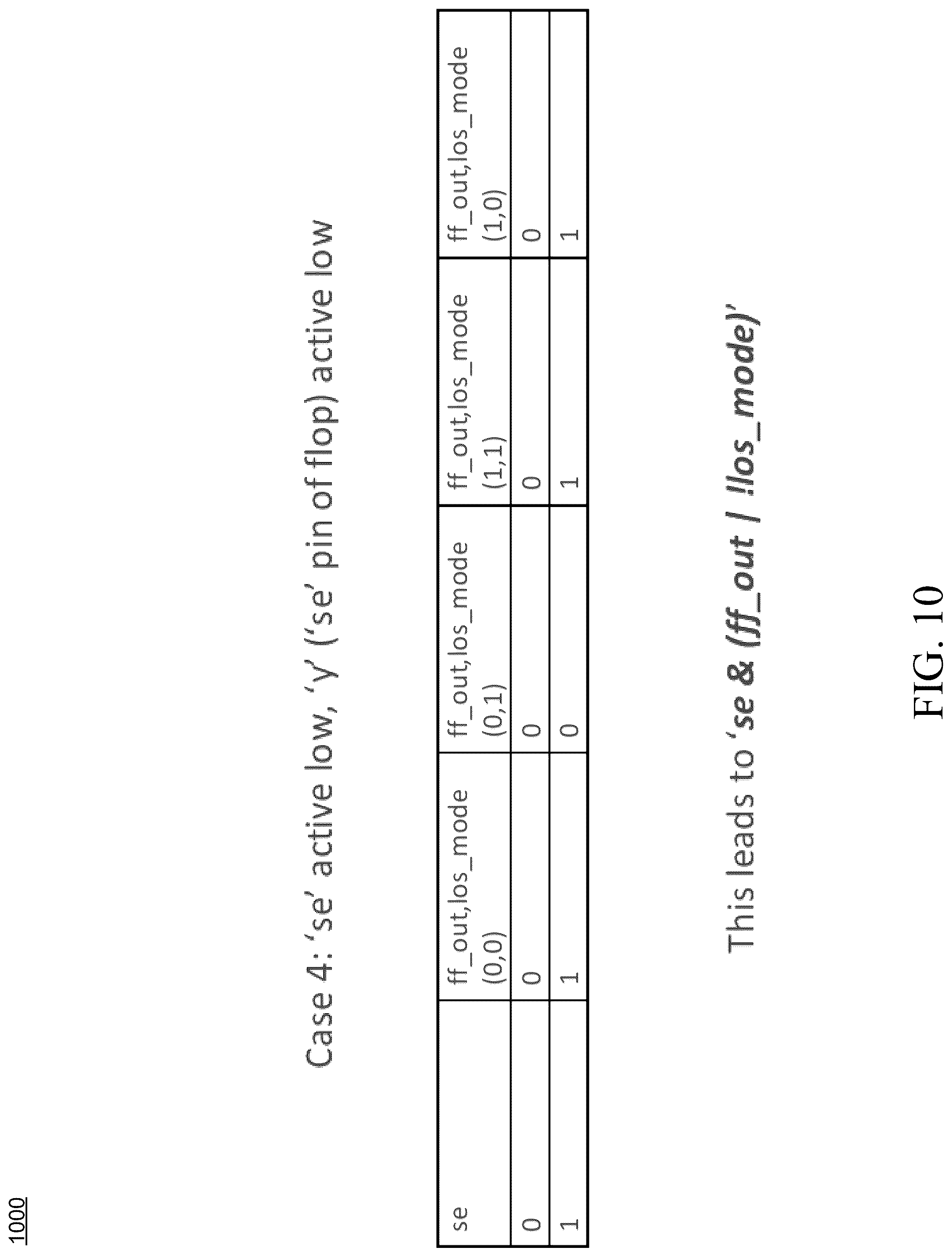 Patent US12307186 Figure 10 – Launch off shift process