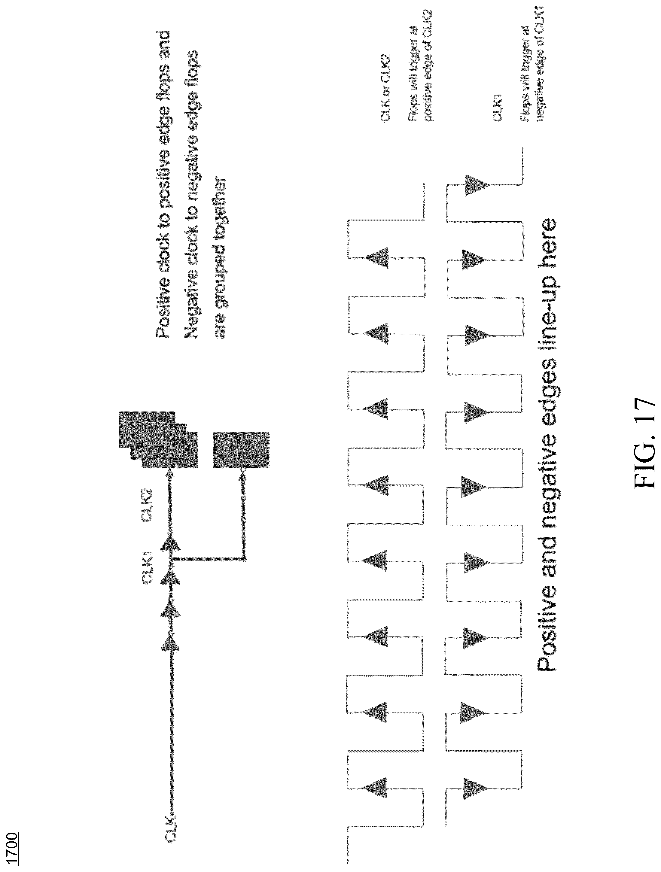 Patent US12307186 Figure 17 – Launch off shift process