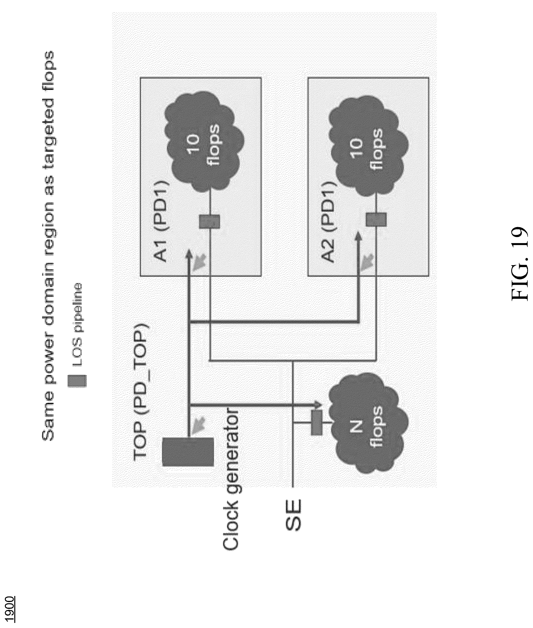 Patent US12307186 Figure 19 – Launch off shift process