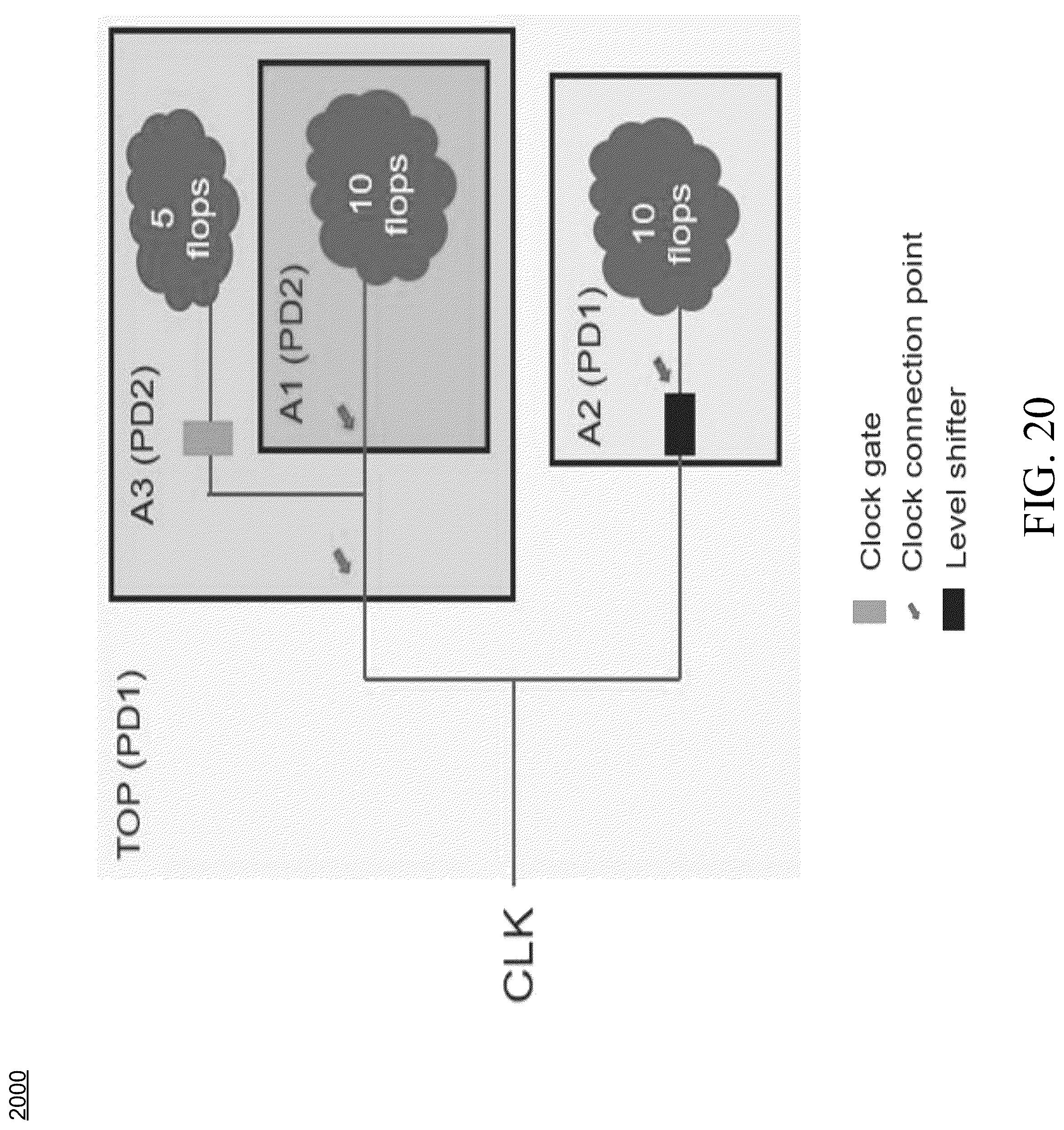 Patent US12307186 Figure 20 – Launch off shift process