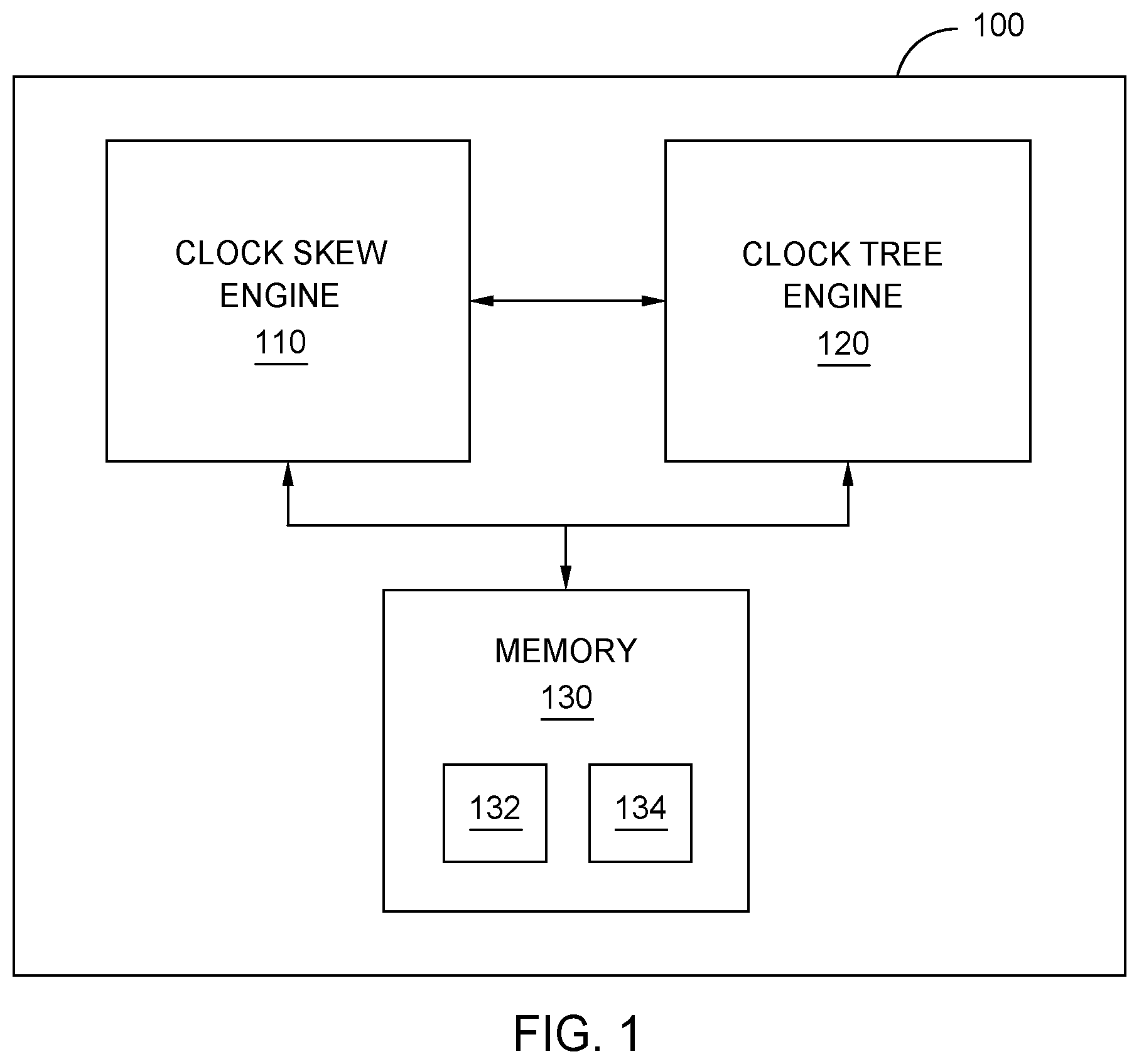 Patent US12307187 Figure 1 – Circuit design having an improved clock tree