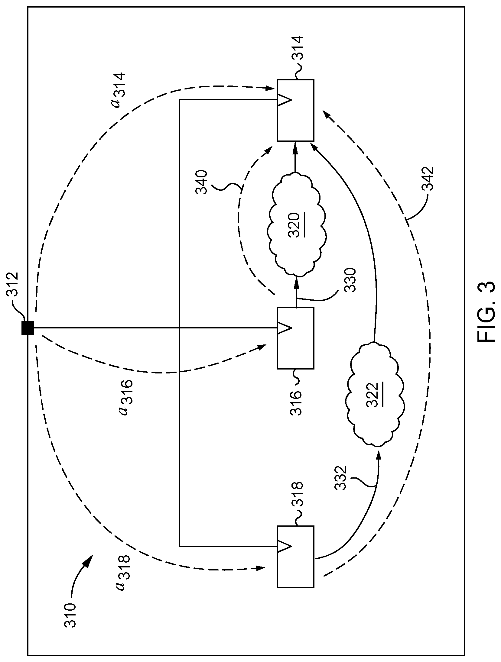 Patent US12307187 Figure 3 – Circuit design having an improved clock tree