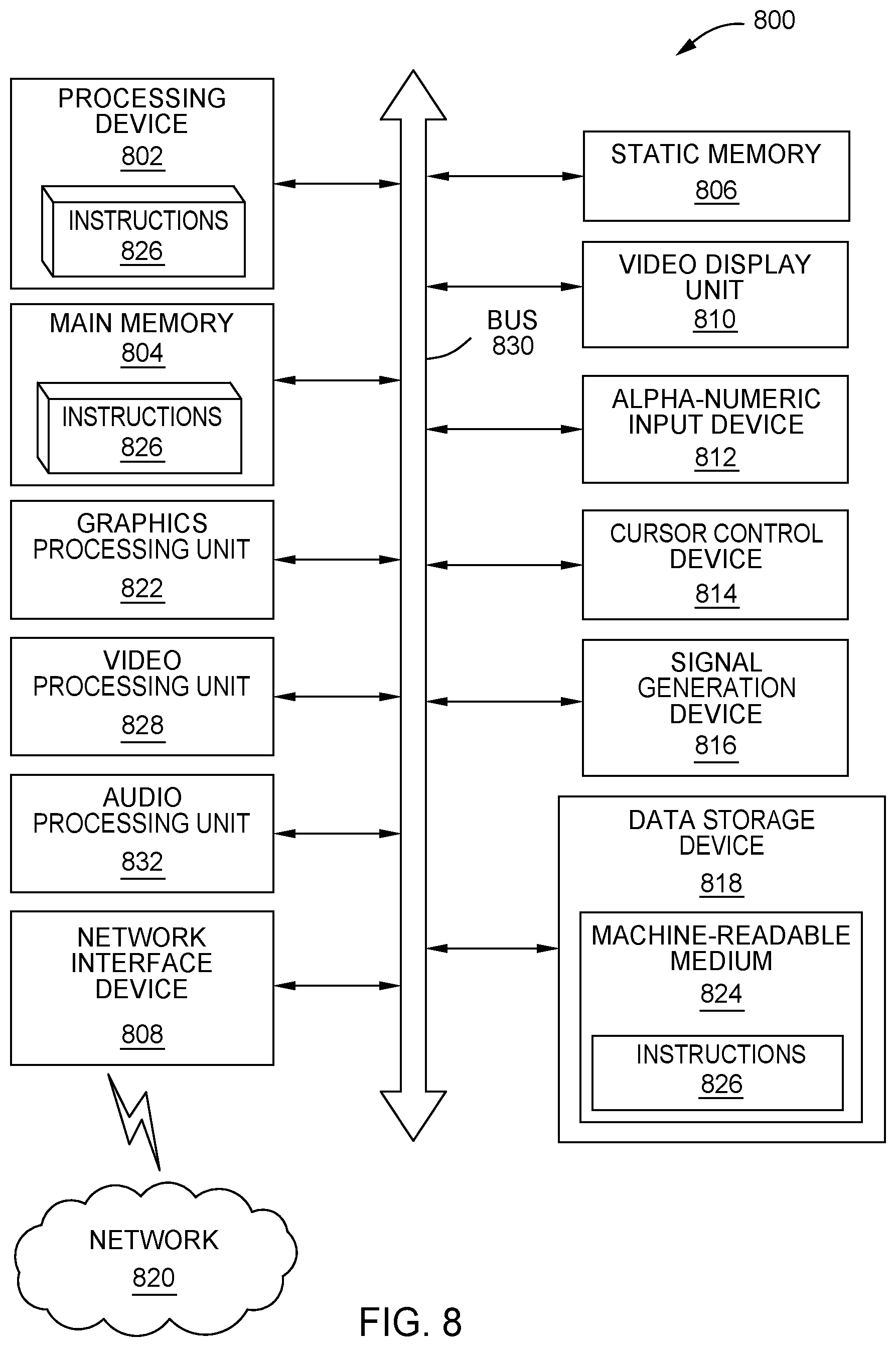 Patent US12307187 Figure 7 – Circuit design having an improved clock tree