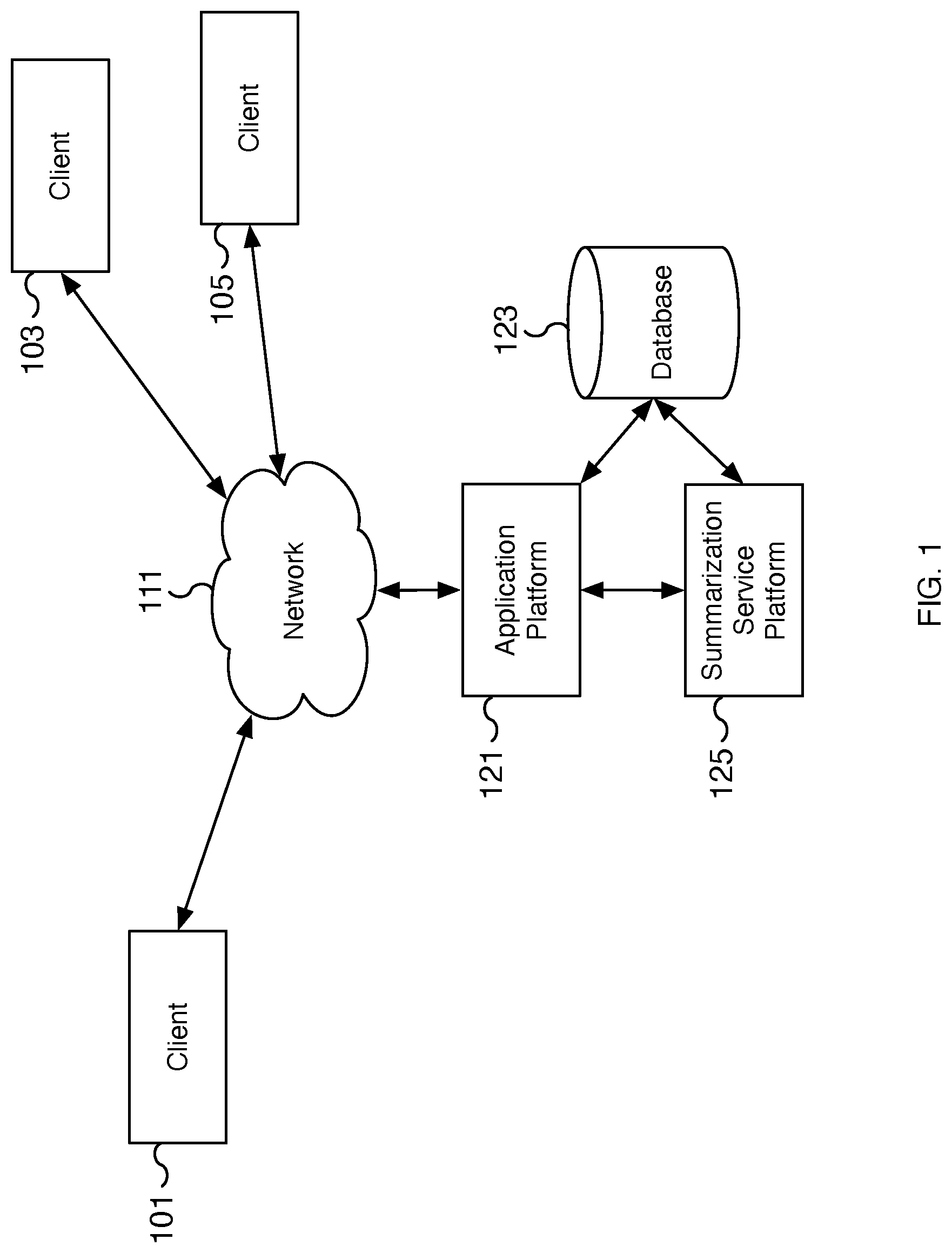 Patent US12307188 — Labeled clustering preprocessing for natural language processing — Figure 1