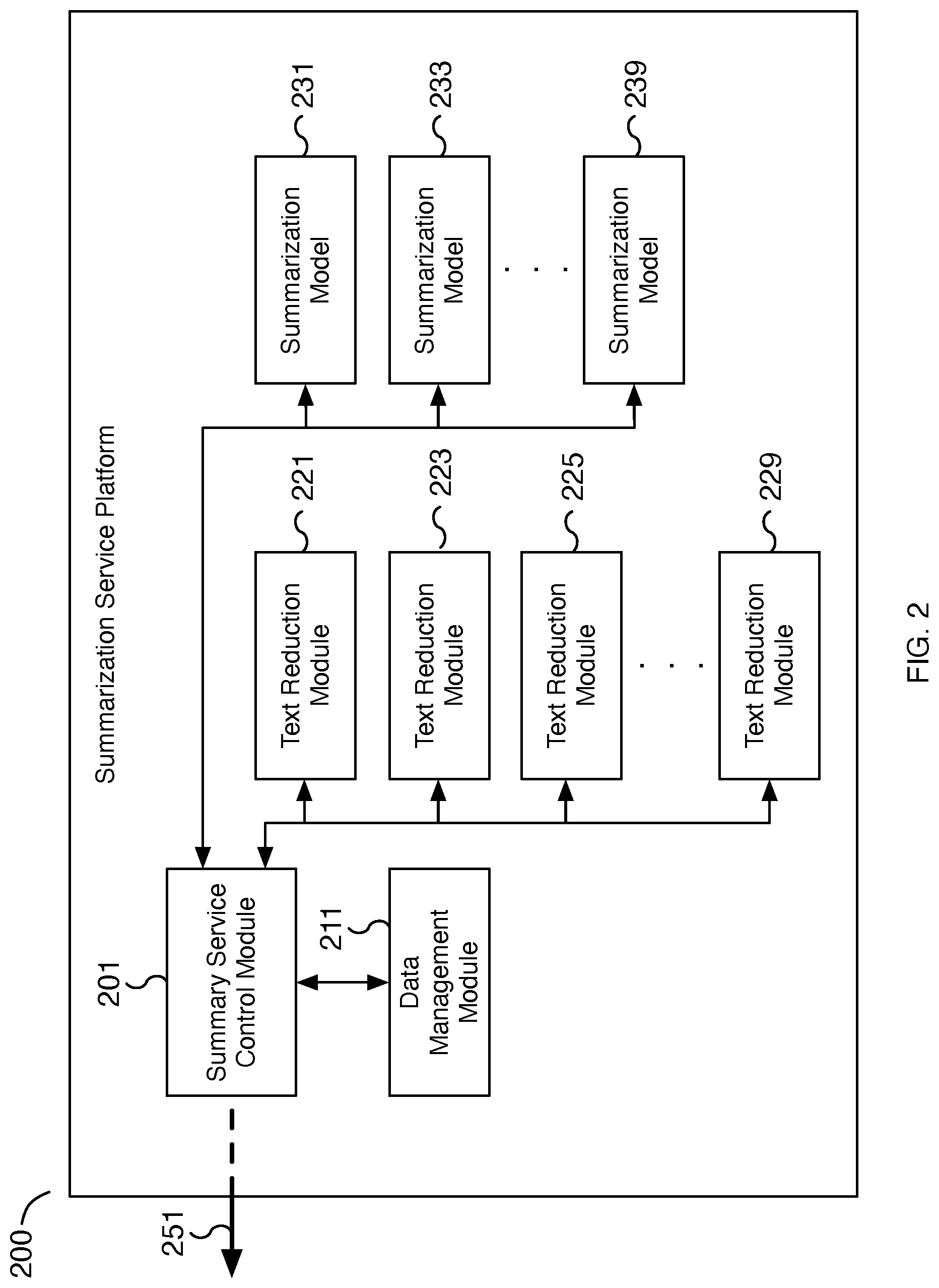 Patent US12307188 Figure 2 – Labeled clustering preprocessing for natural language processing