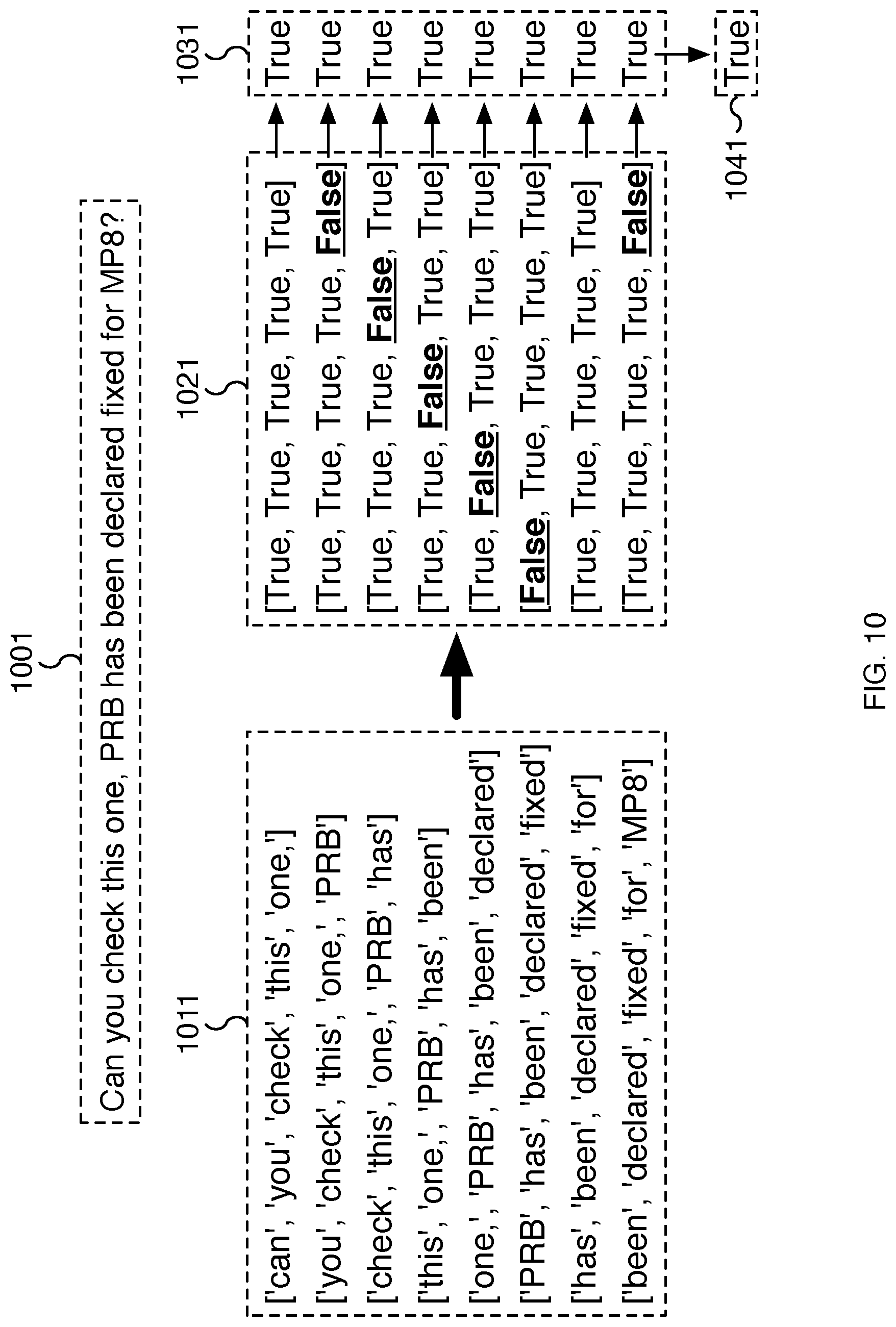 Patent US12307188 Figure 13 – Labeled clustering preprocessing for natural language processing