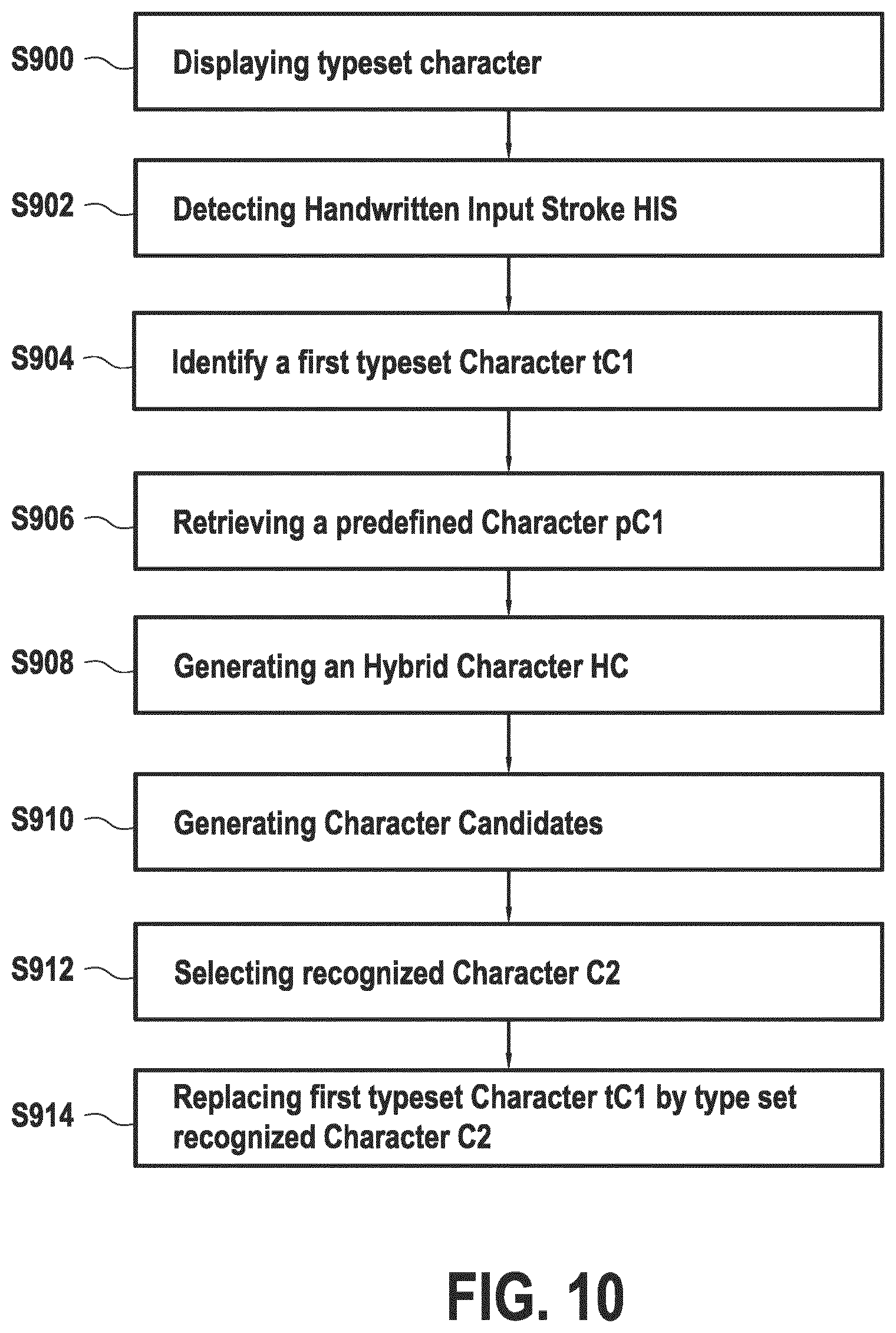 Patent US12307189 Figure 7 – Completing typeset characters using handwritten strokes