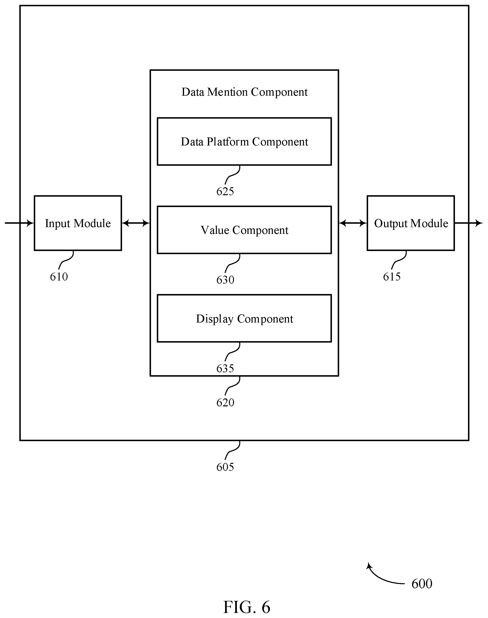 Patent US12307191 Figure 6 – In-line live data mentions