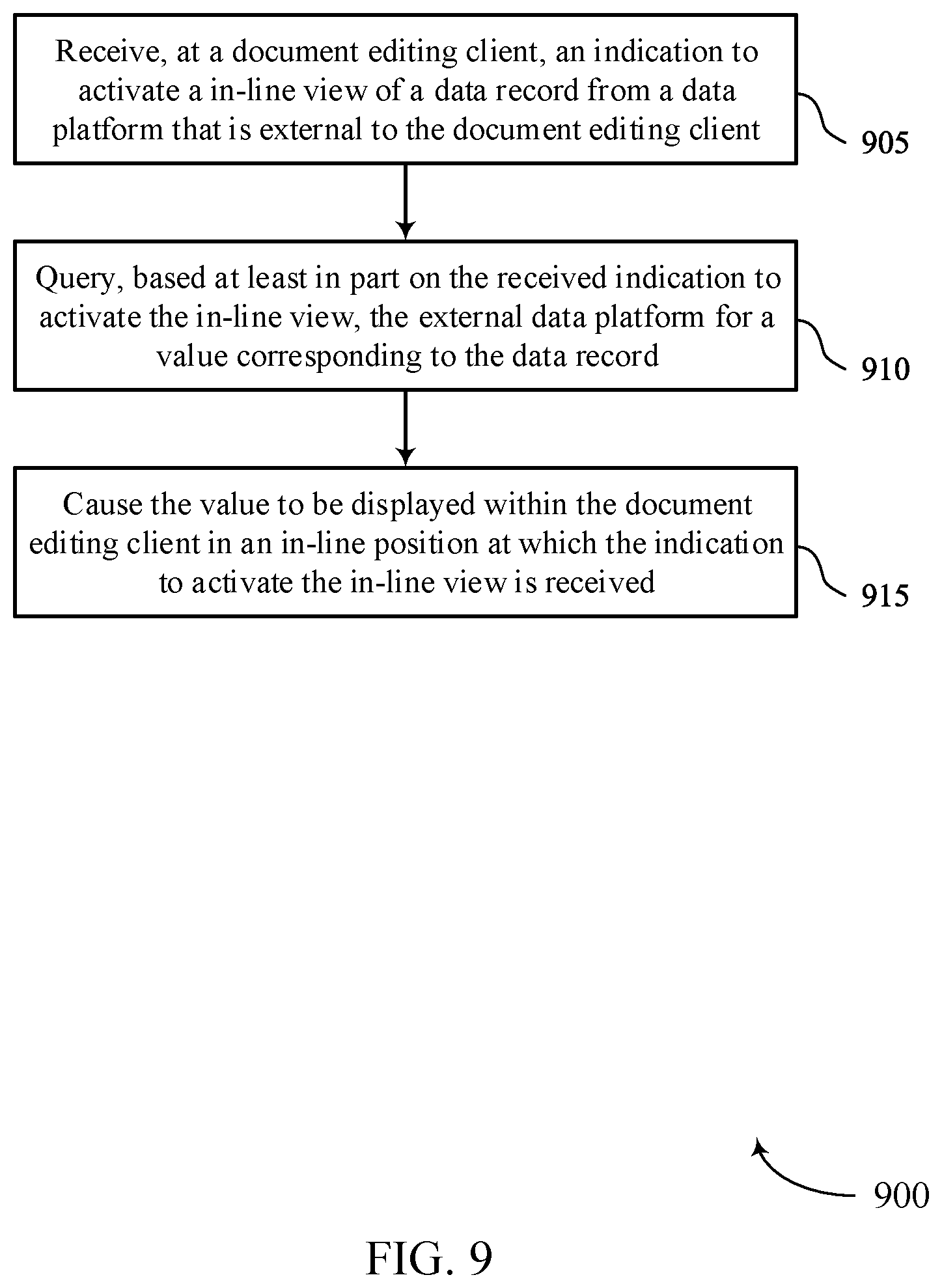 Patent US12307191 Figure 9 – In-line live data mentions