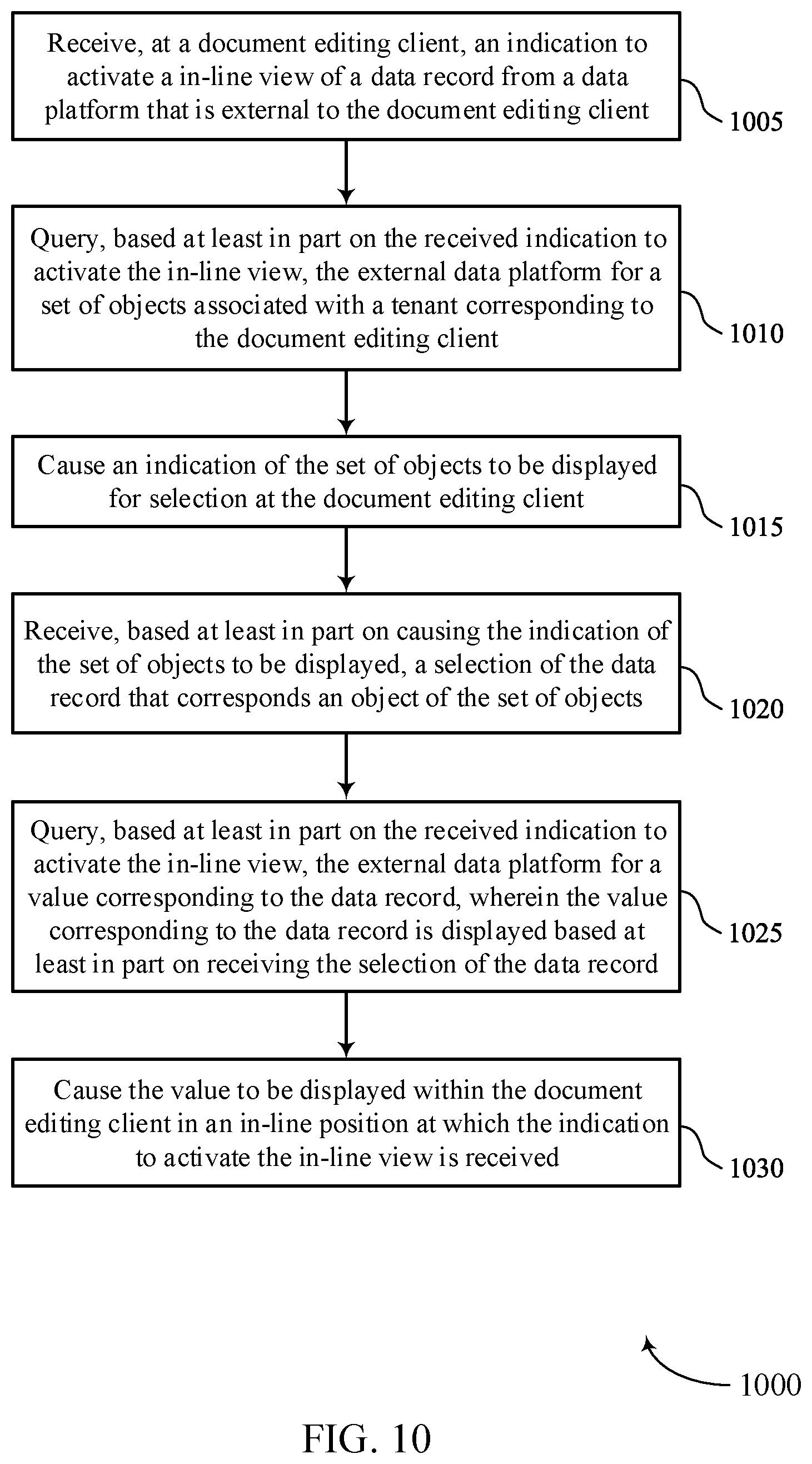 Patent US12307191 Figure 10 – In-line live data mentions