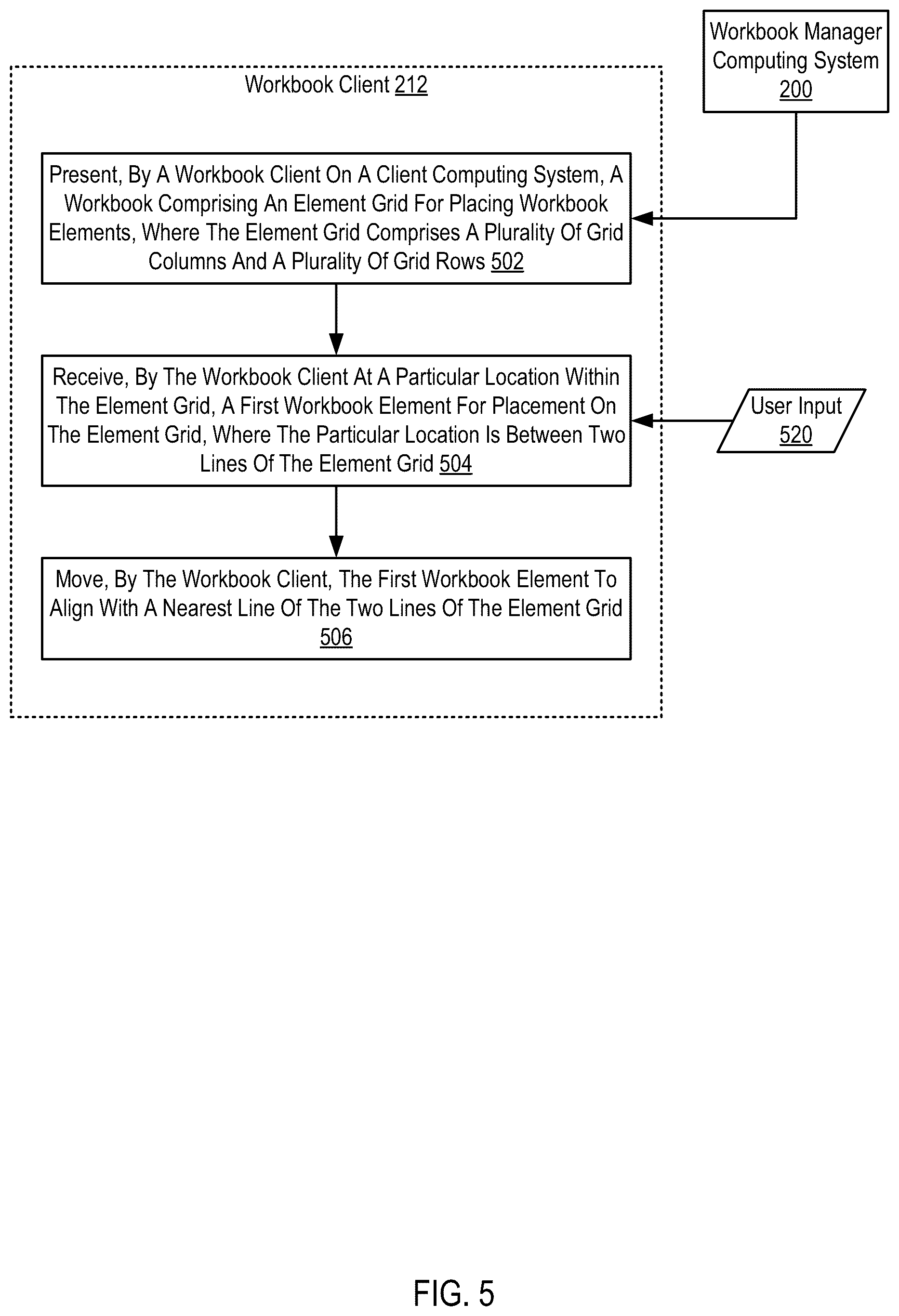 Patent US12307192 Figure 7 – Arranging workbook elements using a dynamic grid layout