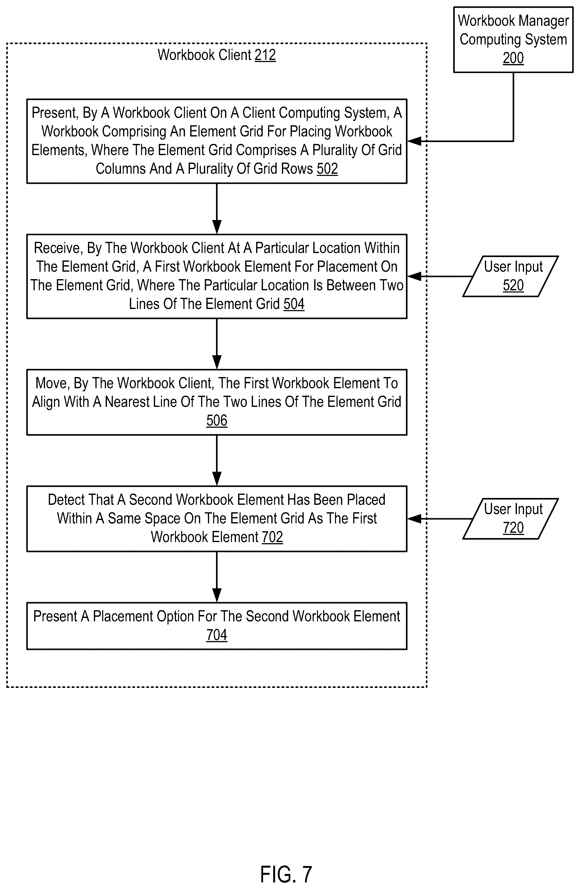 Patent US12307192 Figure 9 – Arranging workbook elements using a dynamic grid layout