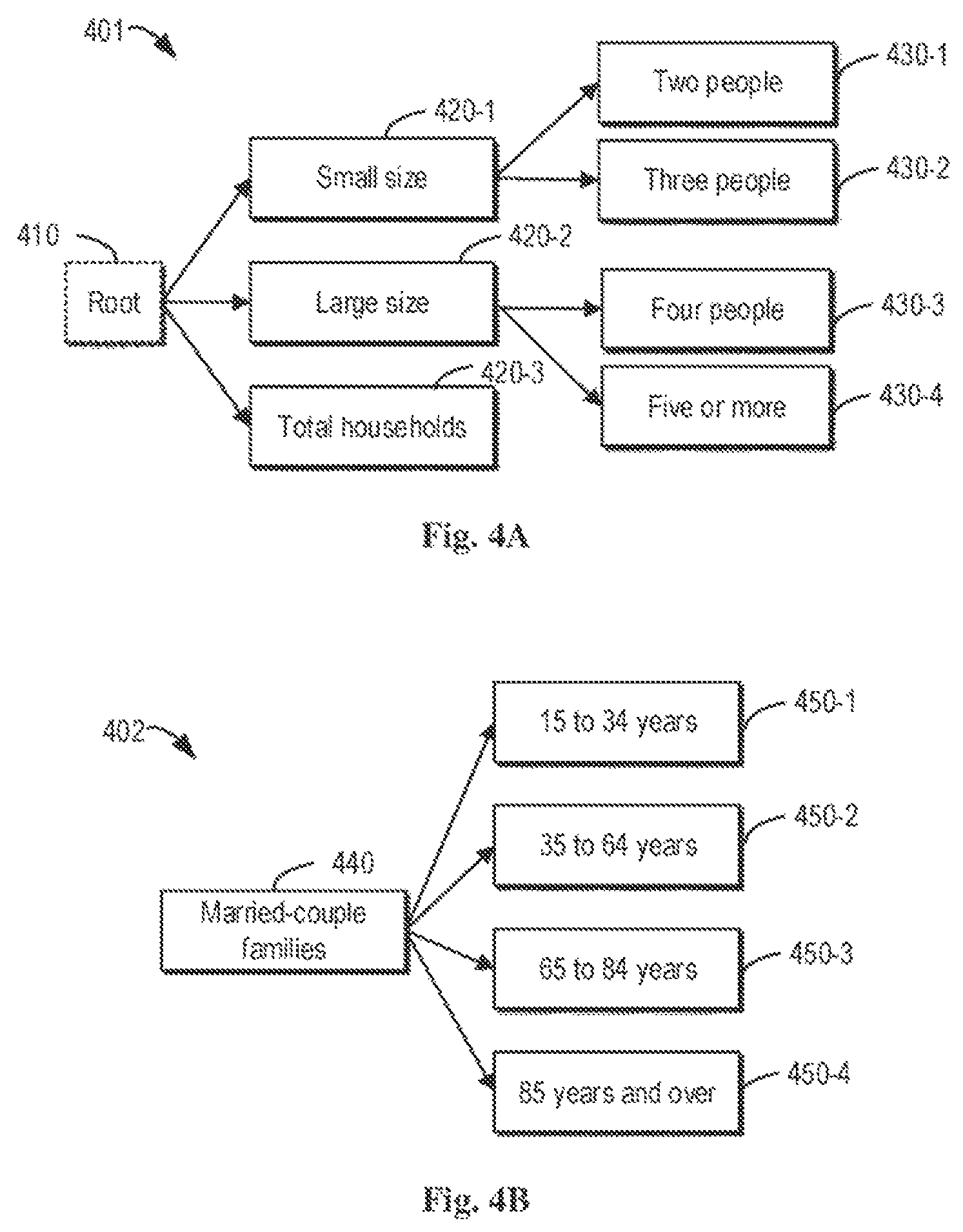 Patent US12307193 Figure 3 – Spreadsheet table transformation