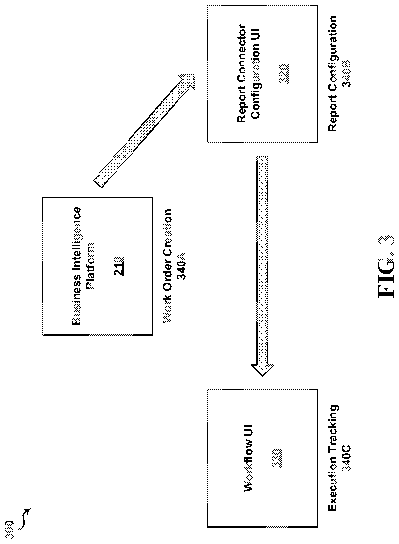Patent US12307194 Figure 3 – Method and apparatus for a report connector