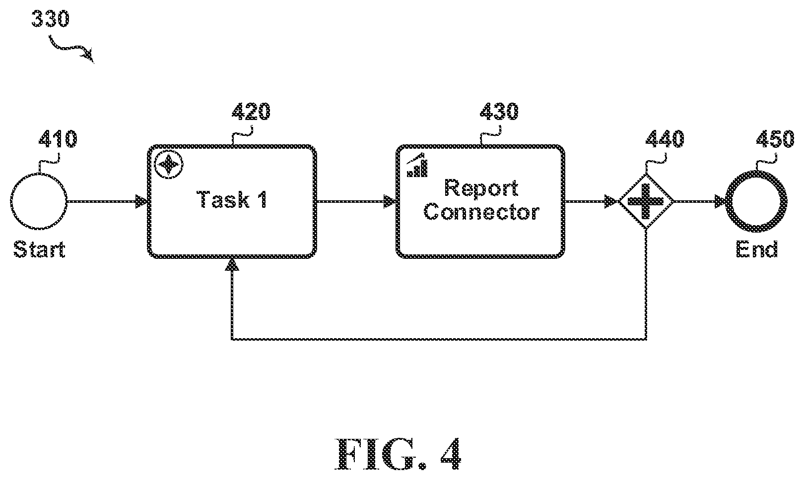 Patent US12307194 Figure 4 – Method and apparatus for a report connector