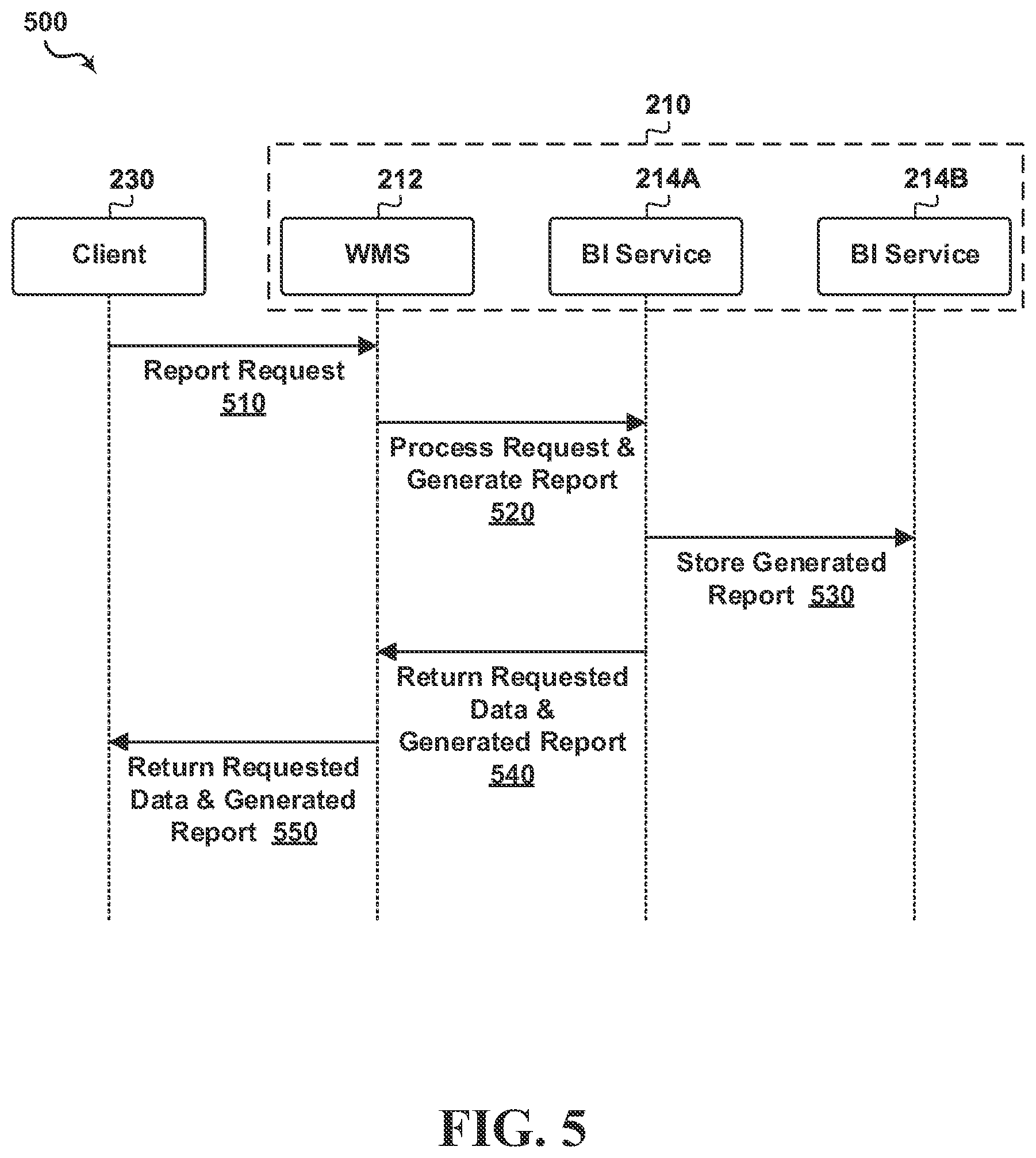 Patent US12307194 Figure 5 – Method and apparatus for a report connector