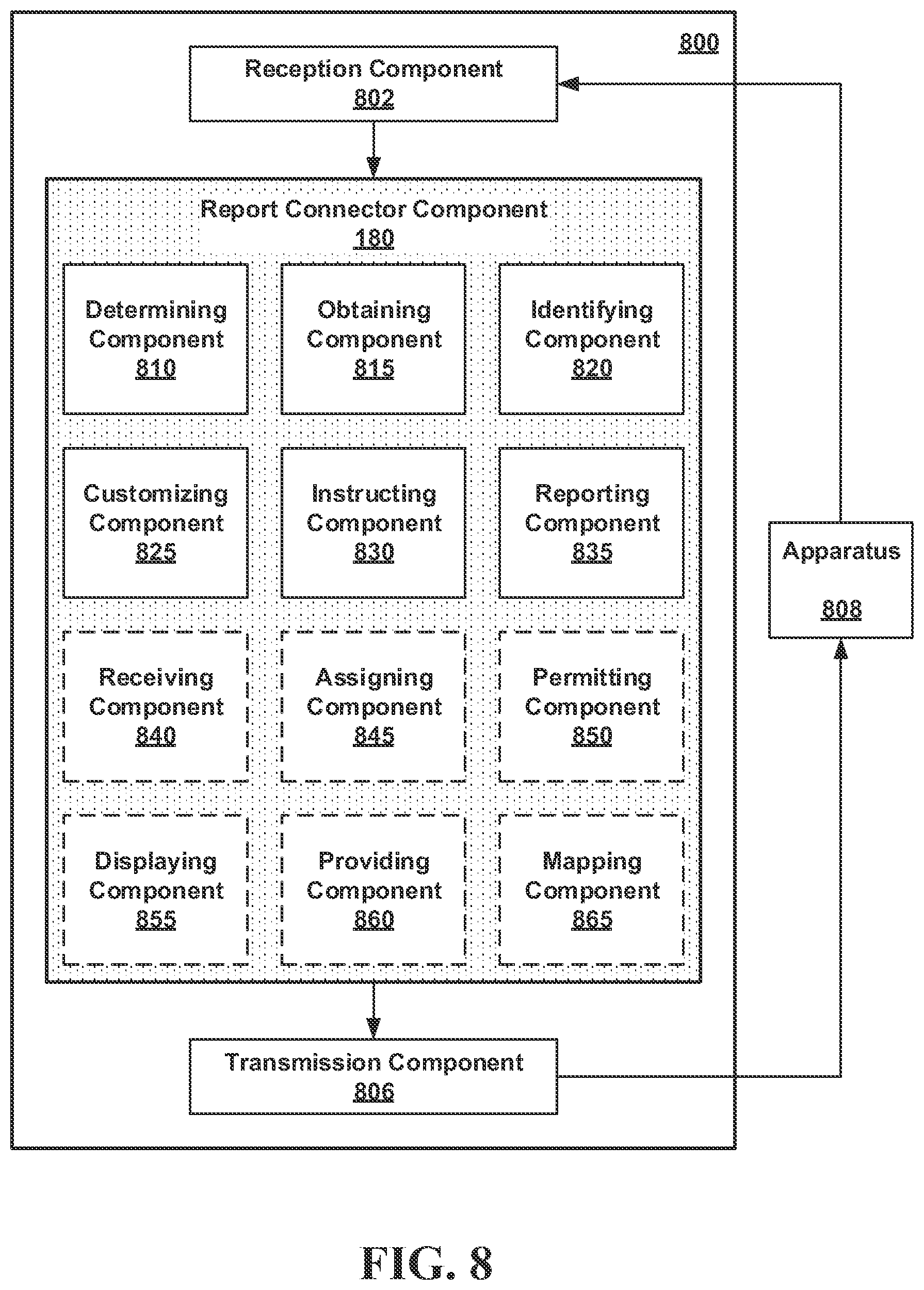 Patent US12307194 Figure 8 – Method and apparatus for a report connector