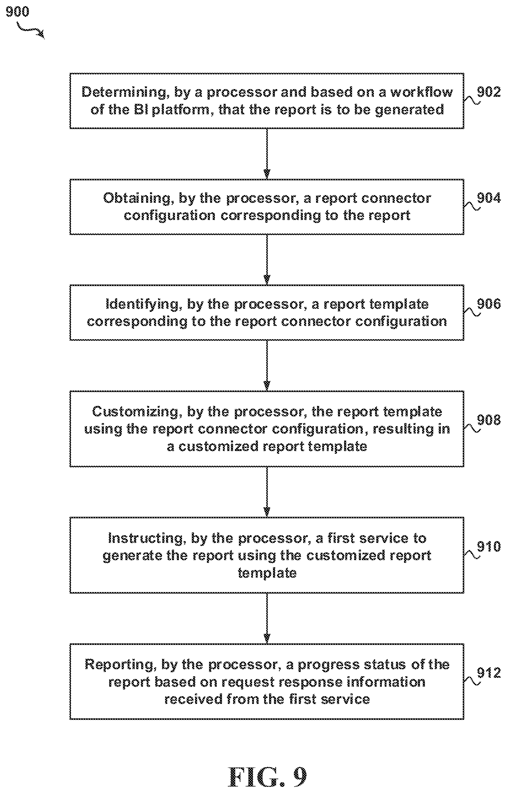 Patent US12307194 Figure 9 – Method and apparatus for a report connector