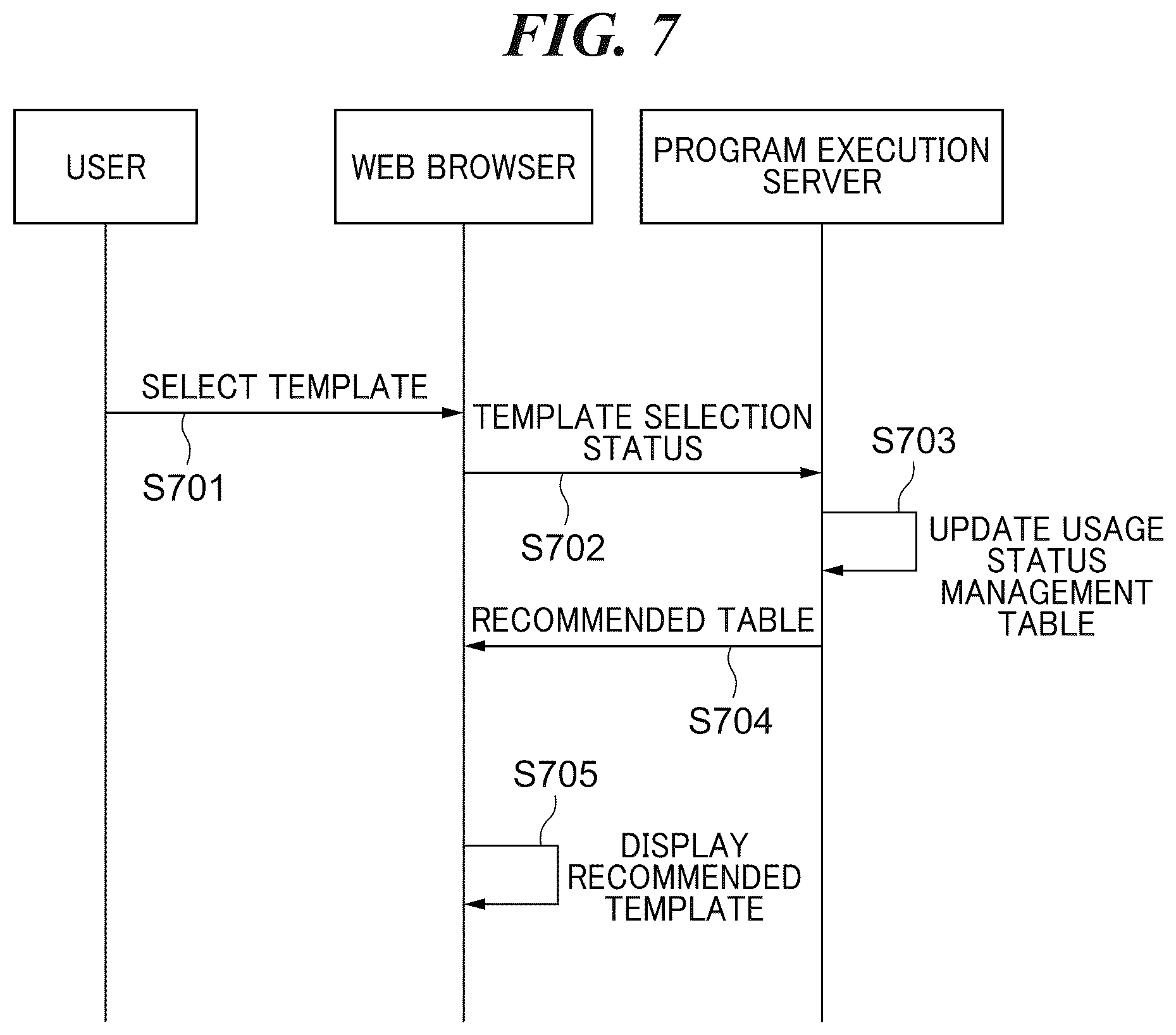 Patent US12307195 Figure 8 – Information processing apparatus capable of appropriately using a plurality of content recommendation methods in response to user's usage status, control method for information processing apparatus, and storage medium